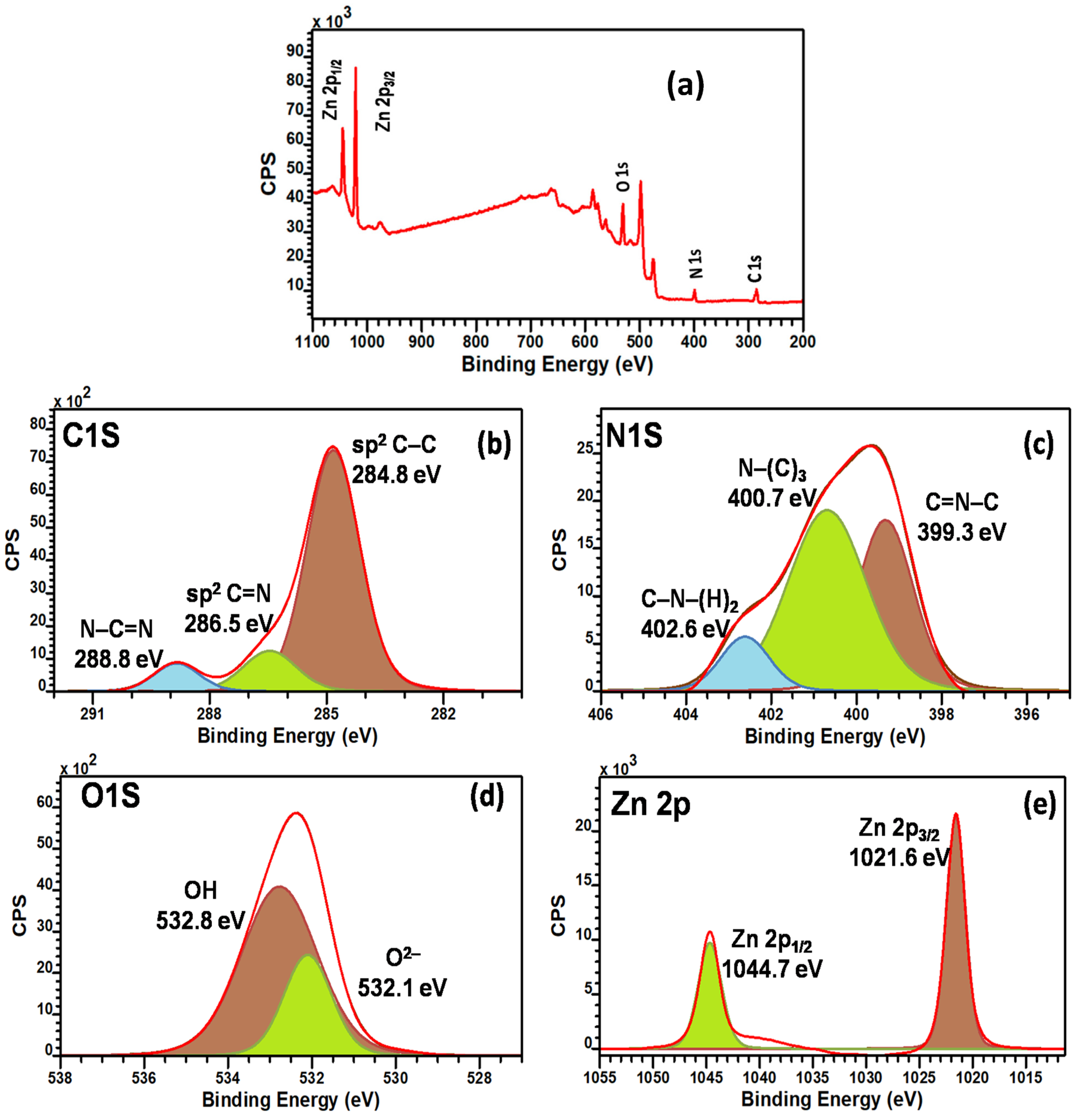 Crystals 13 00047 g006