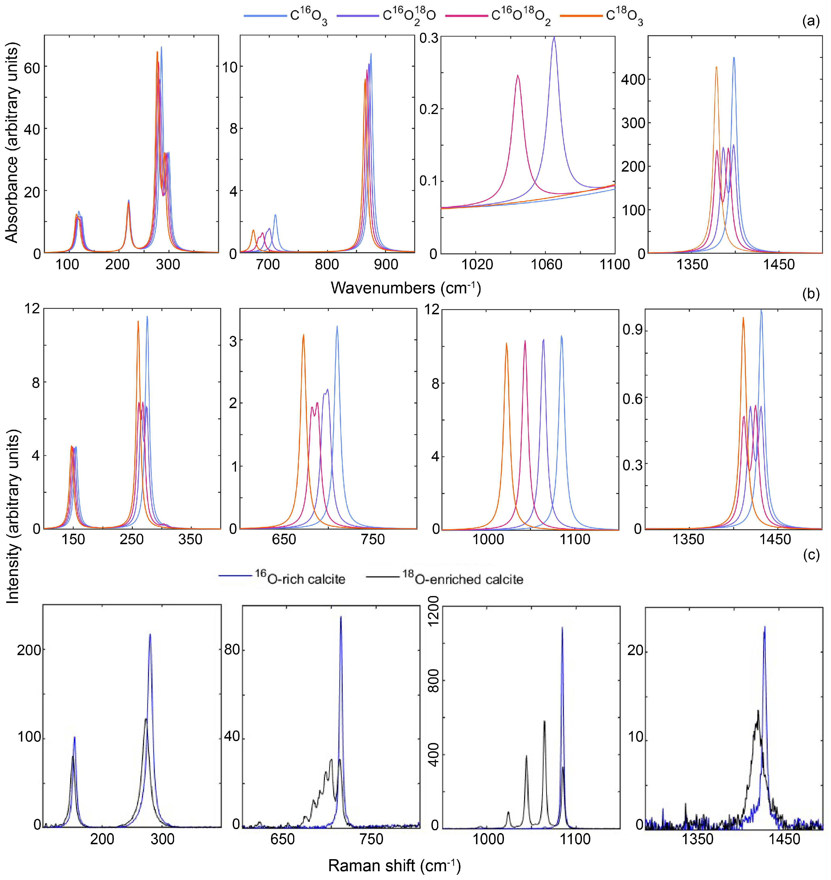 Crystals 13 00048 g001