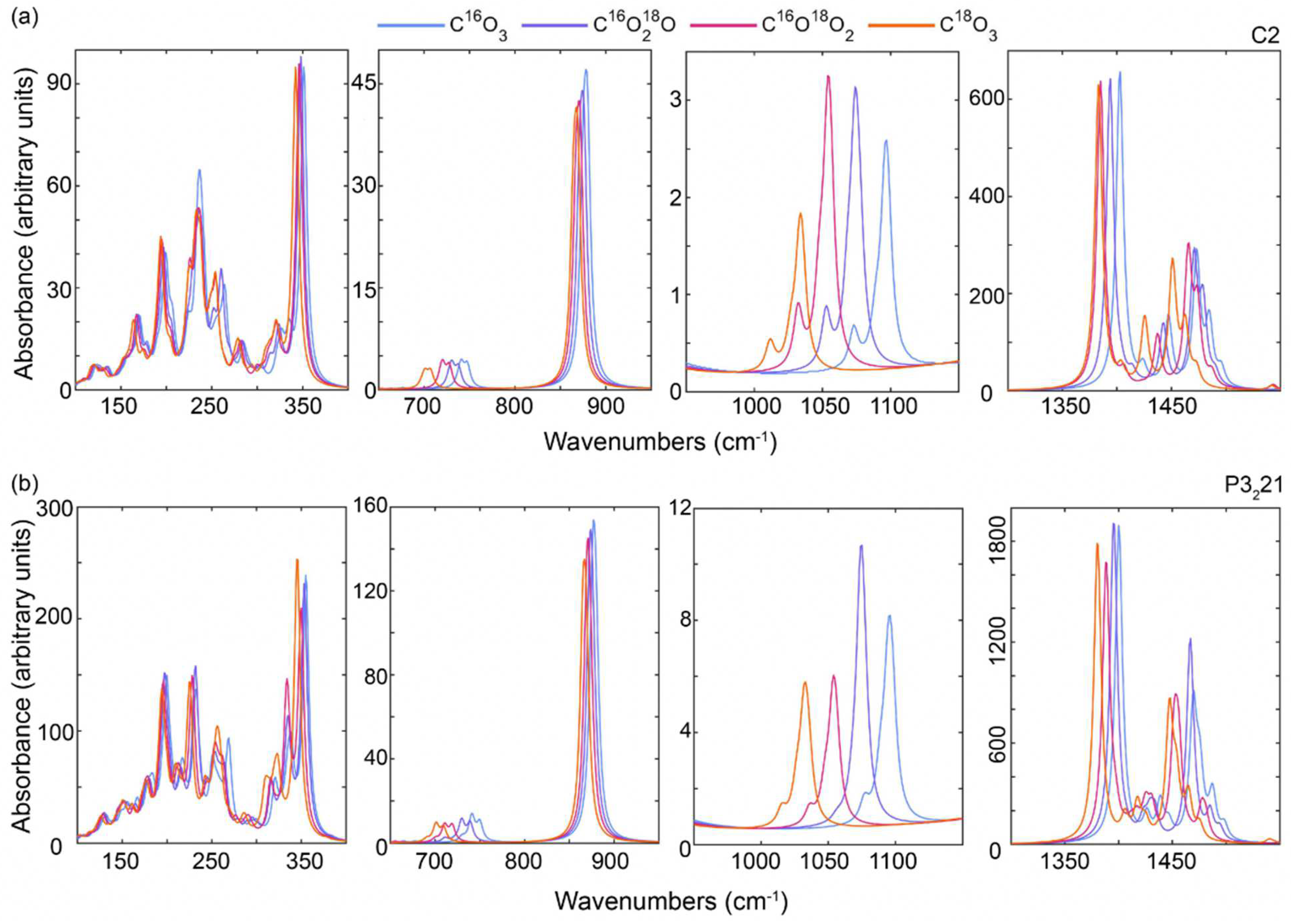 Crystals 13 00048 g002