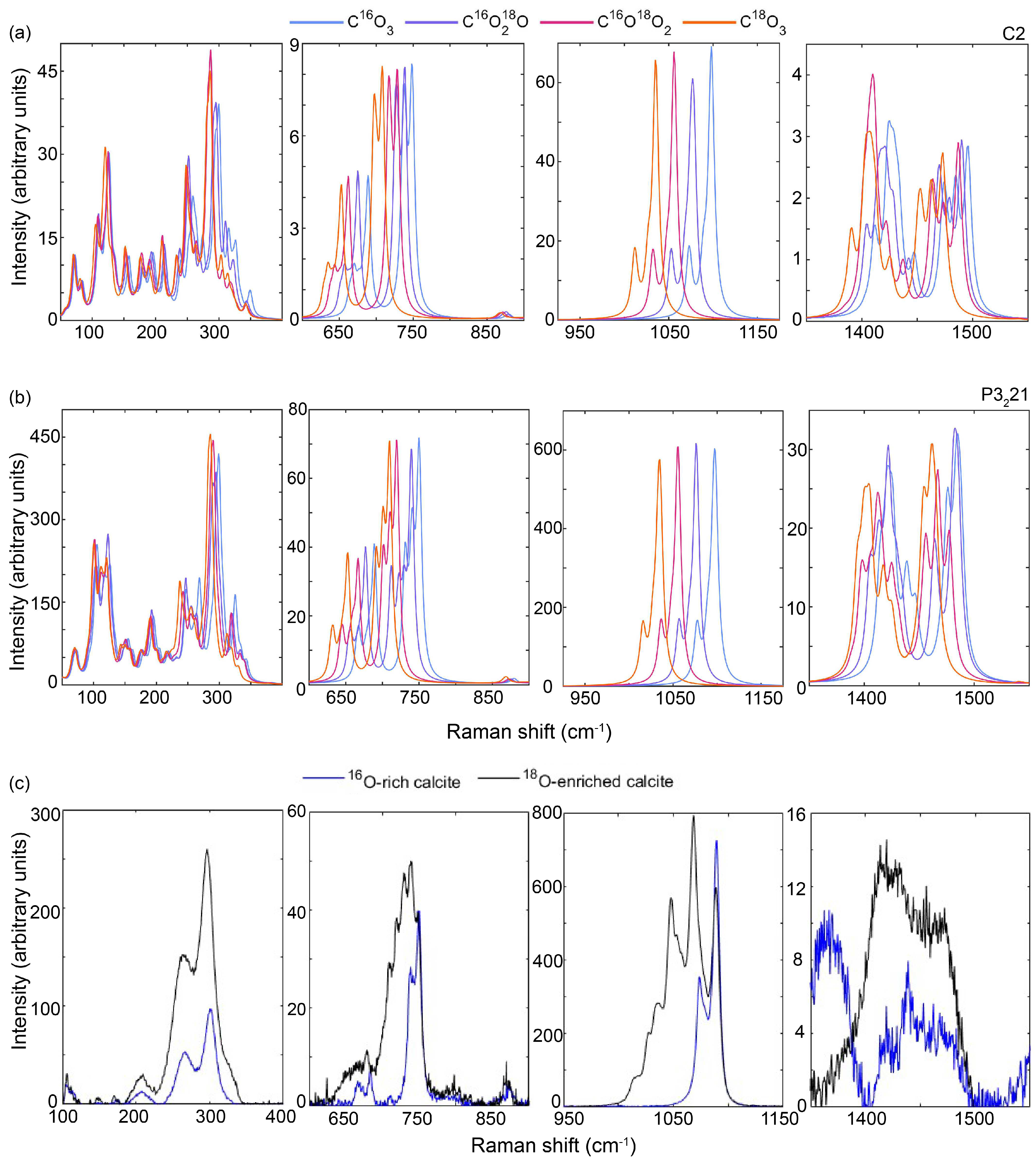 Crystals 13 00048 g003