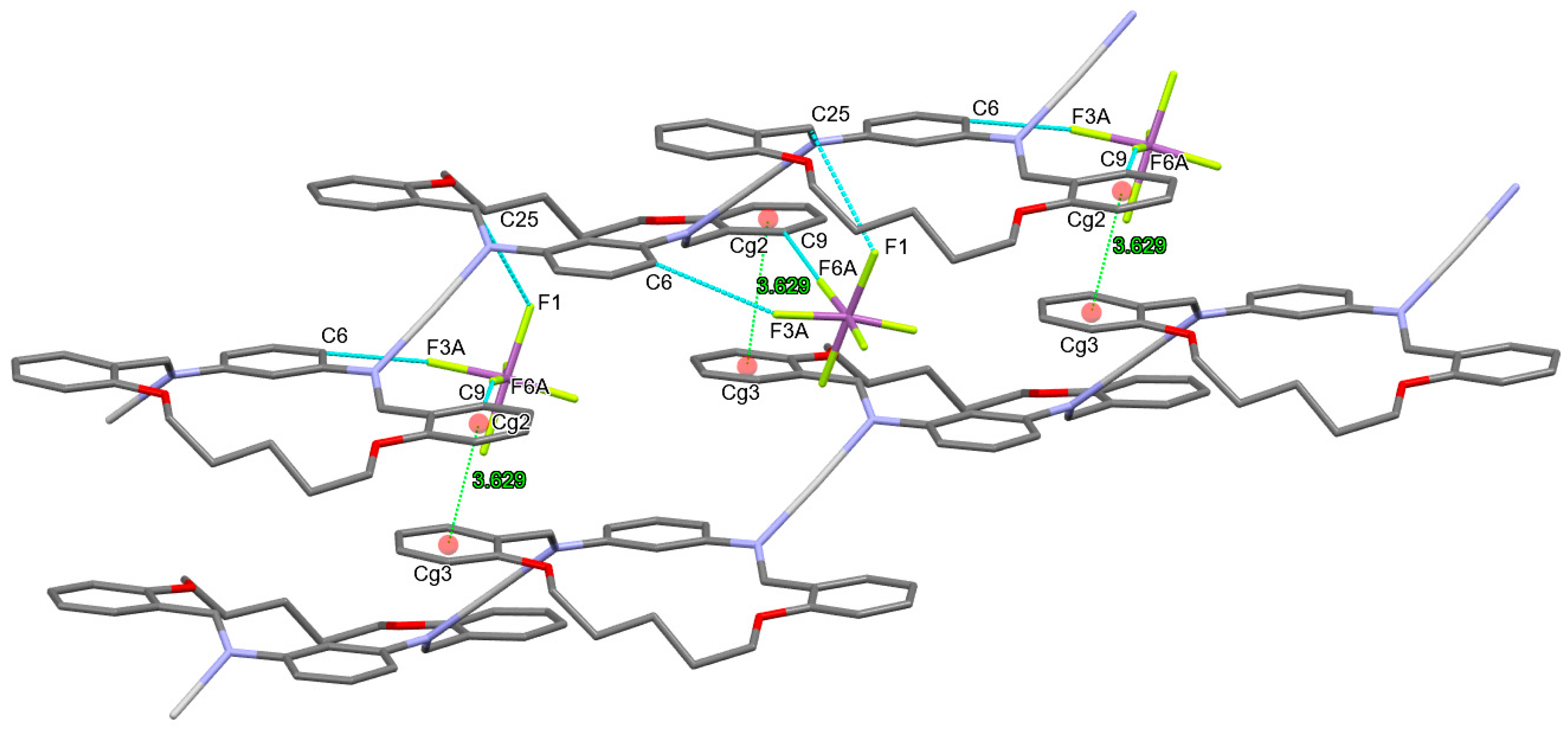 Crystals 13 00050 g006 Crystals 13 00050 g006