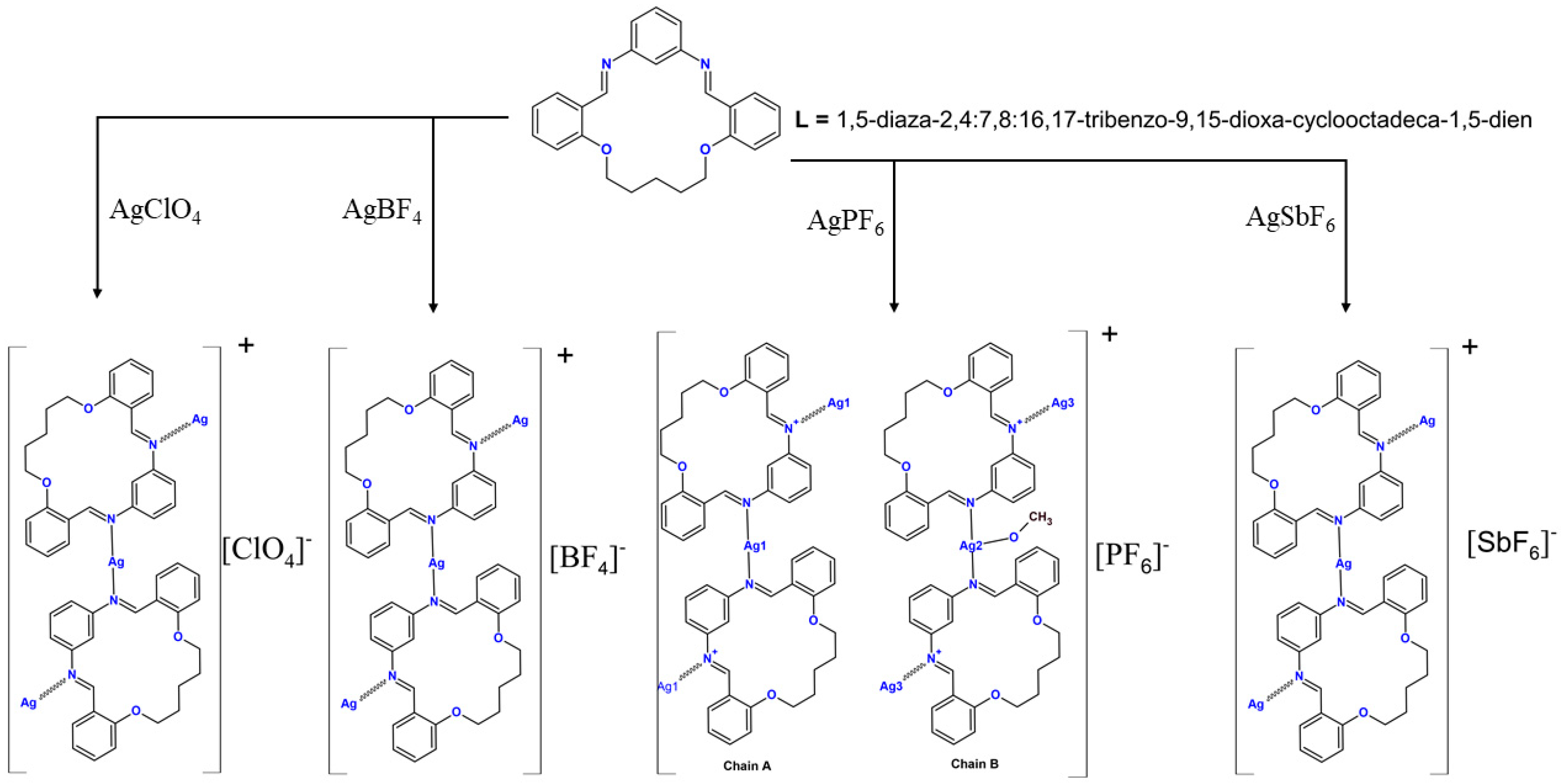 Crystals 13 00050 sch001 Crystals 13 00050 sch001