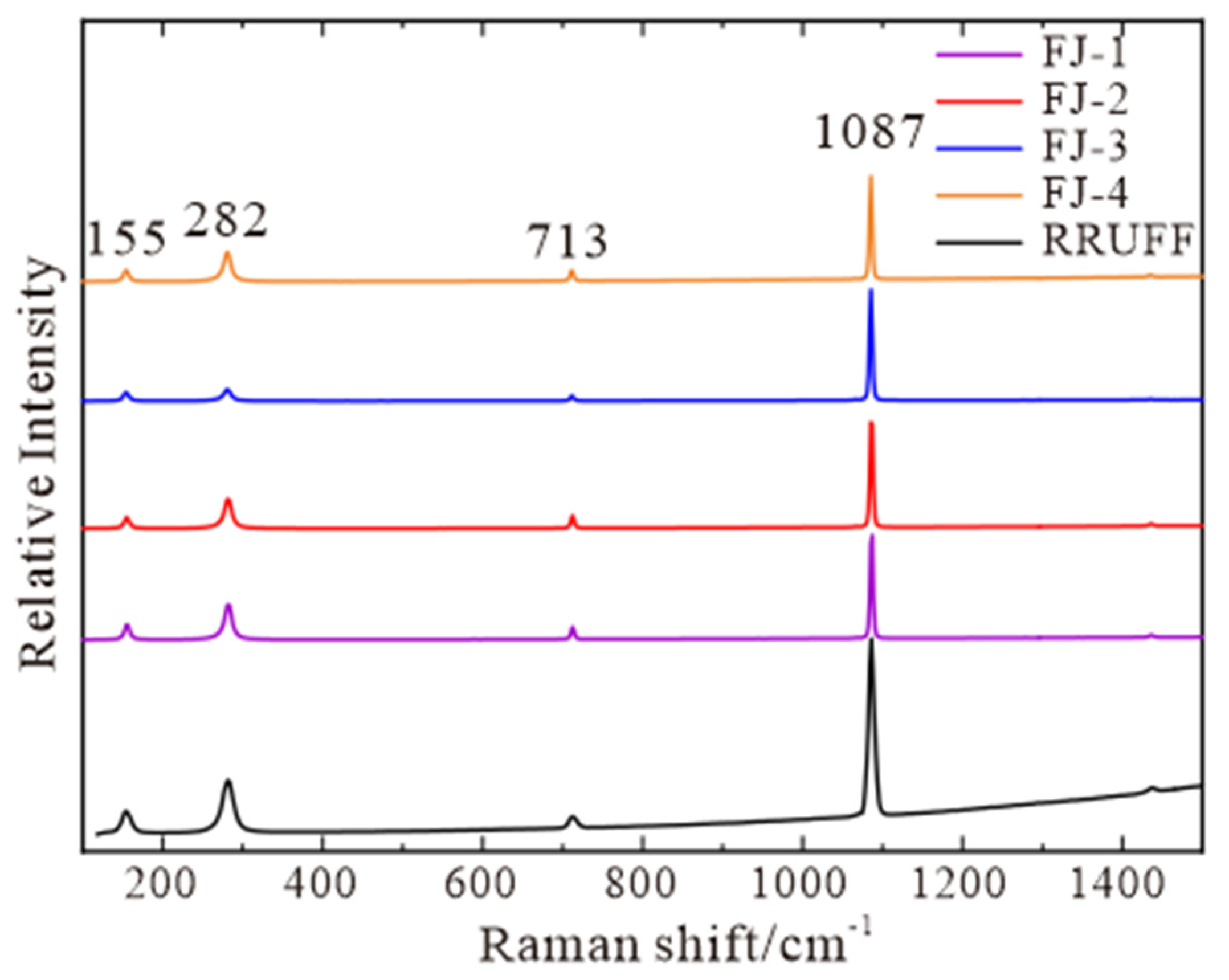 Crystals 13 00051 g003 Crystals 13 00051 g003