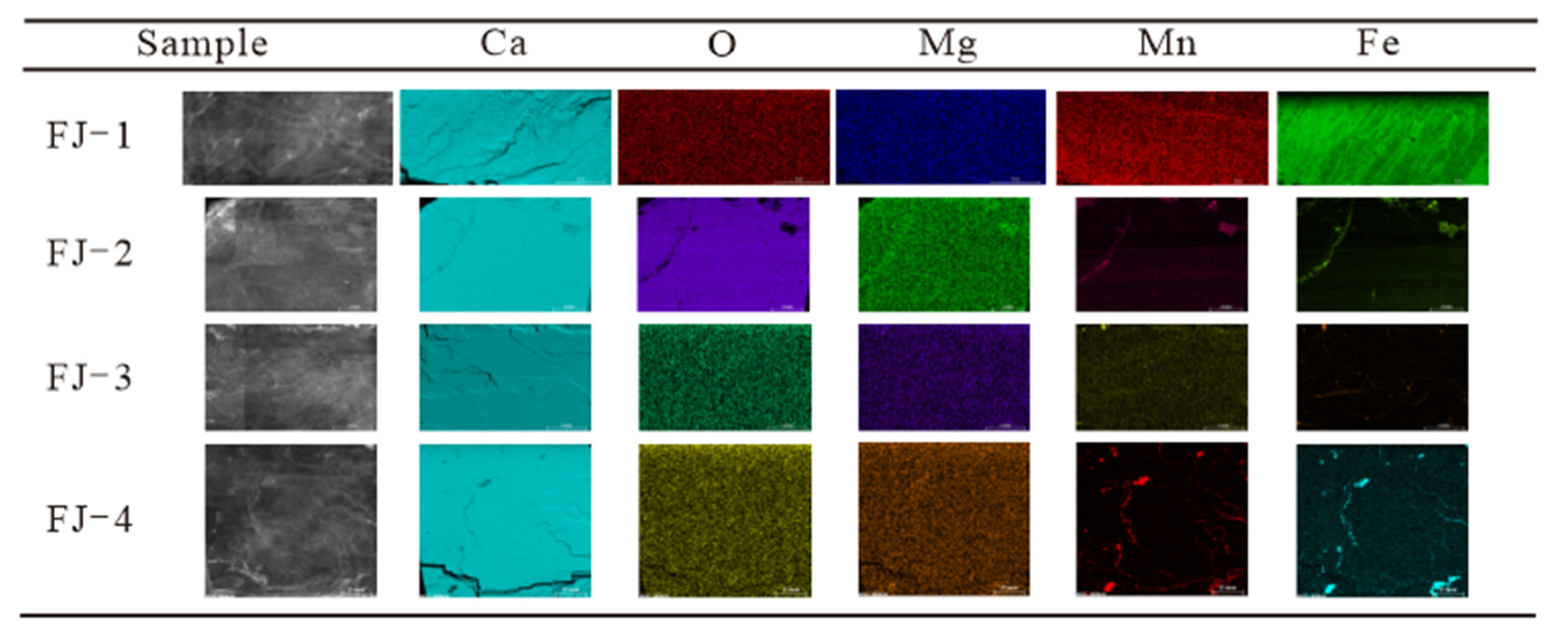 Crystals 13 00051 g005 Crystals 13 00051 g005