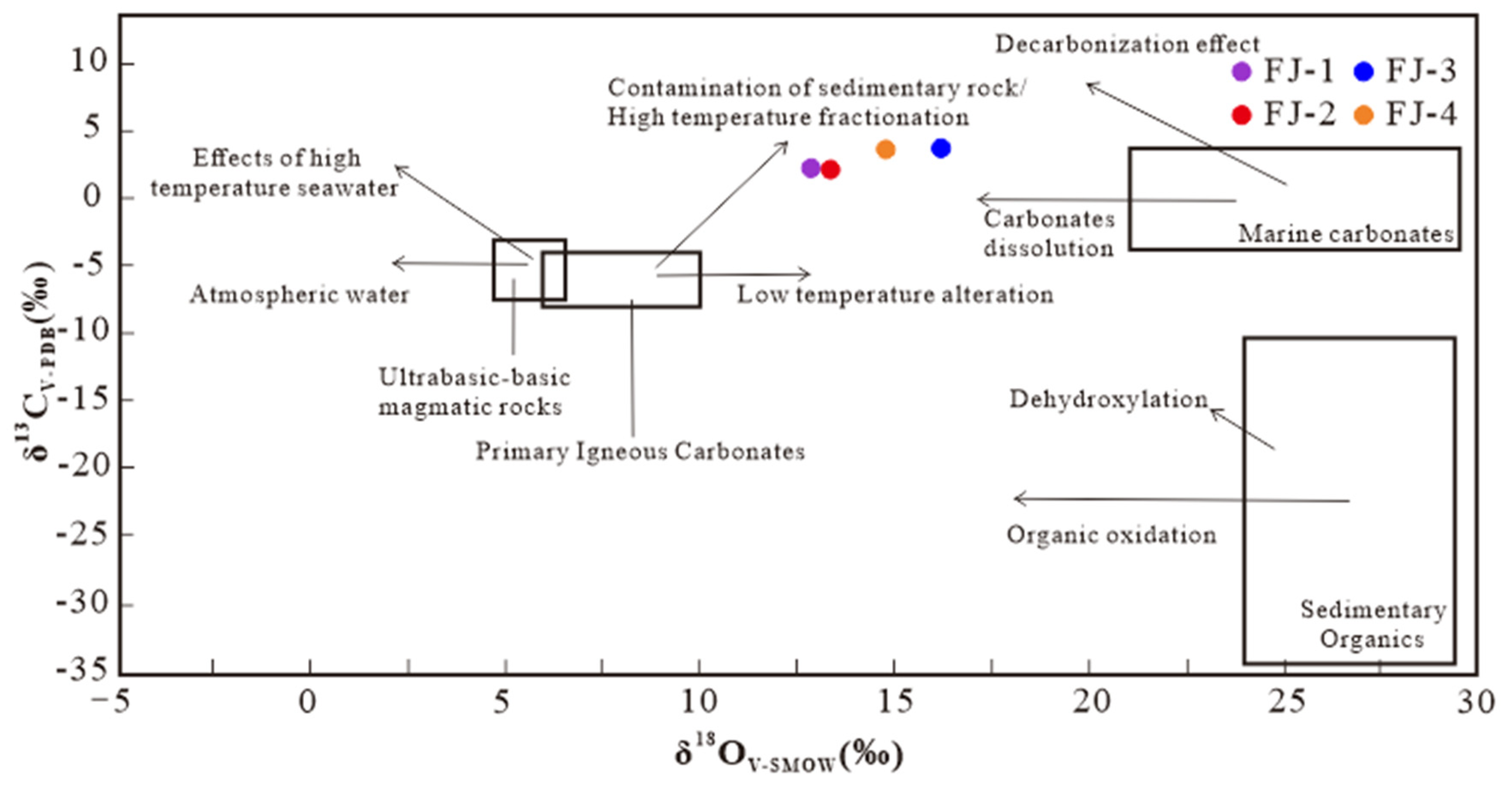 Crystals 13 00051 g006 Crystals 13 00051 g006