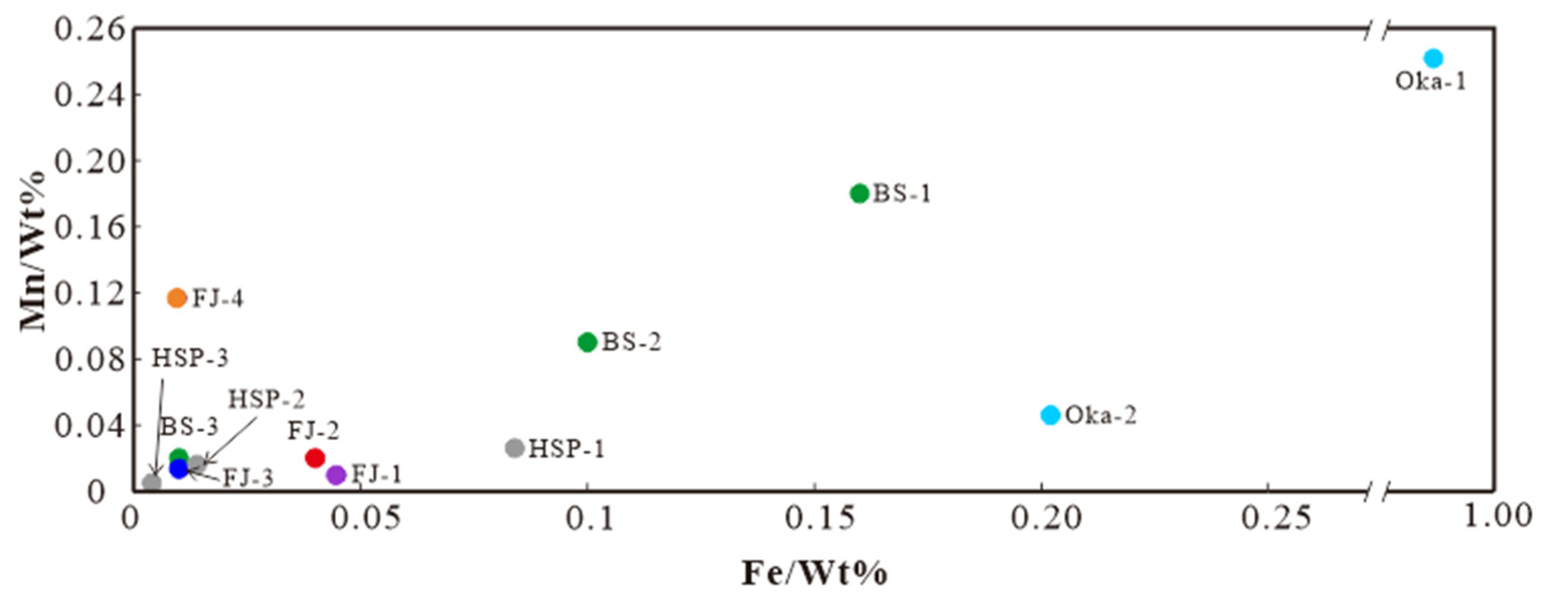 Crystals 13 00051 g007 Crystals 13 00051 g007