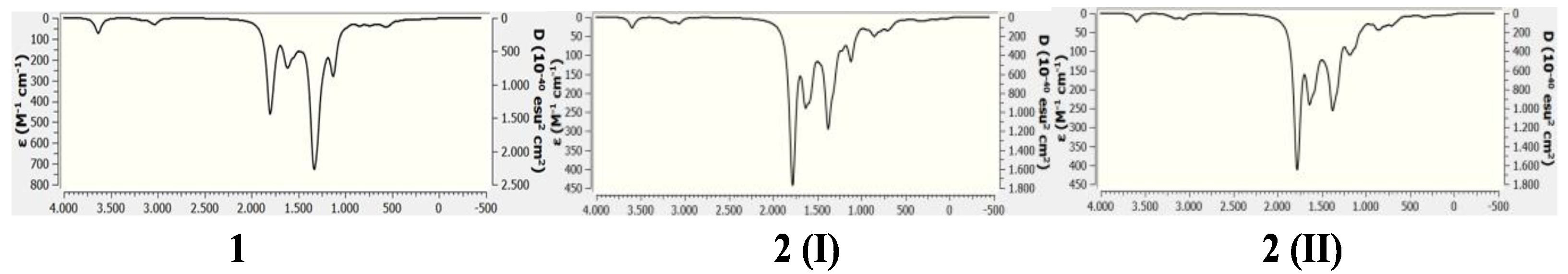 Crystals 13 00052 g008