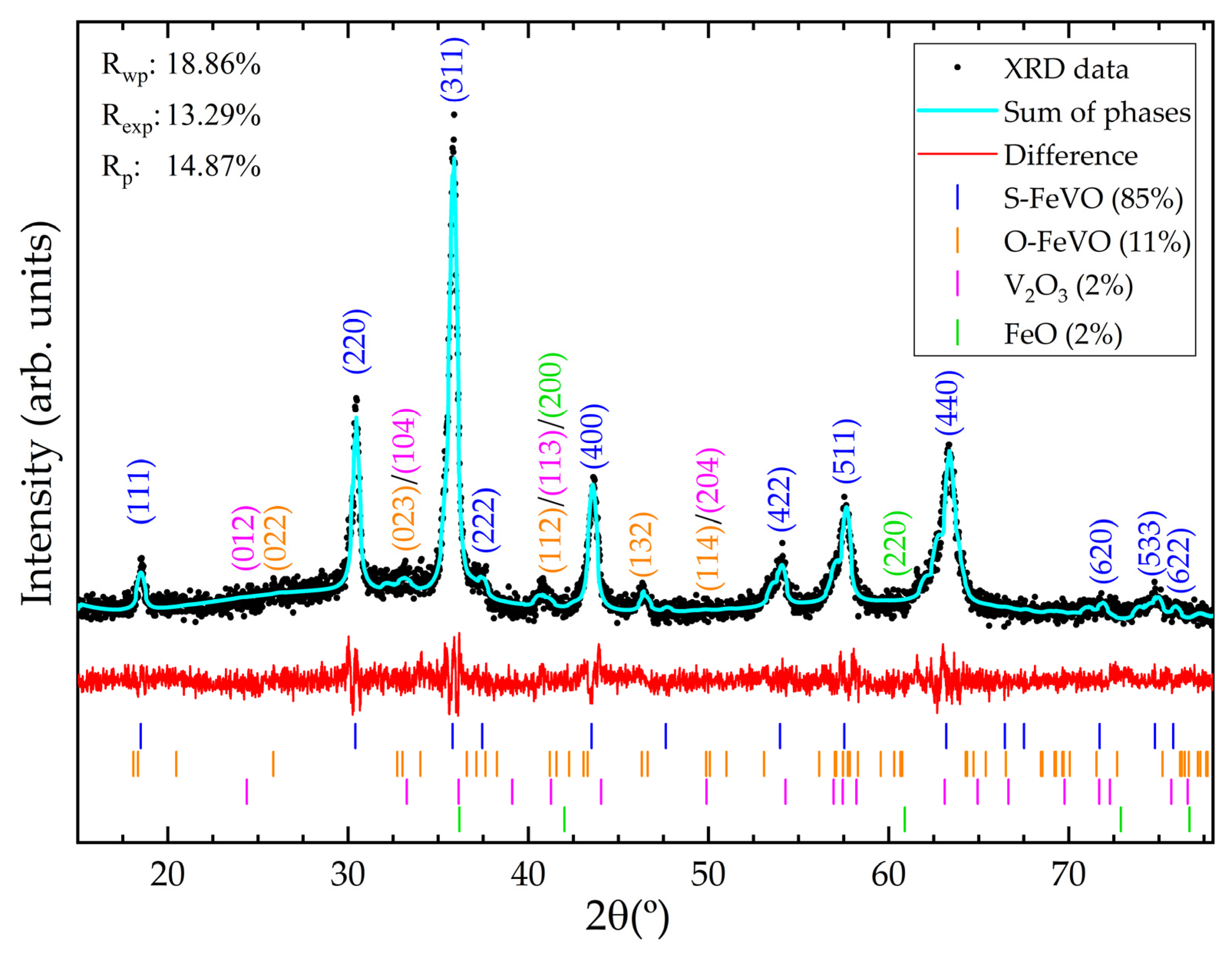 Crystals 13 00053 g002