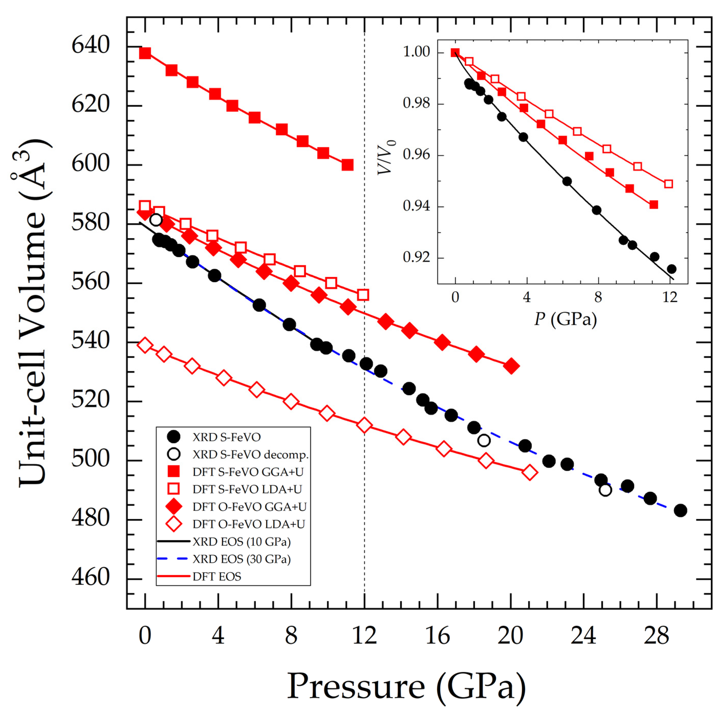 Crystals 13 00053 g005