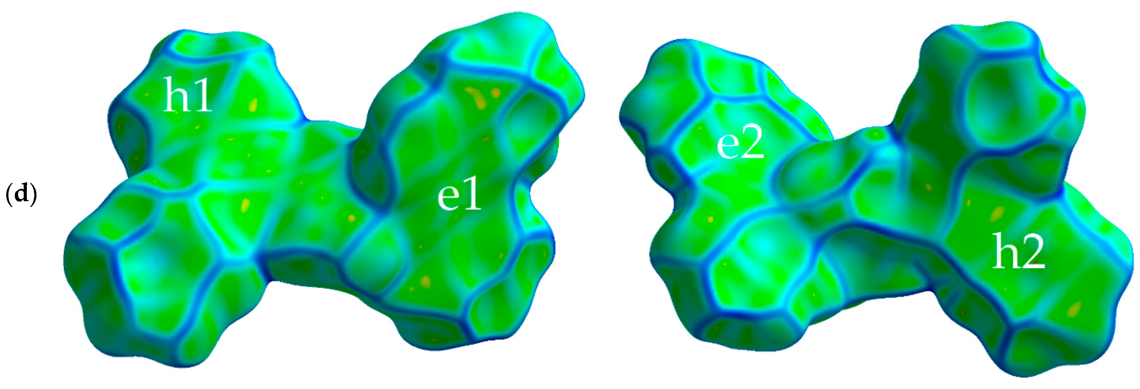 Crystals 13 00055 g002b
