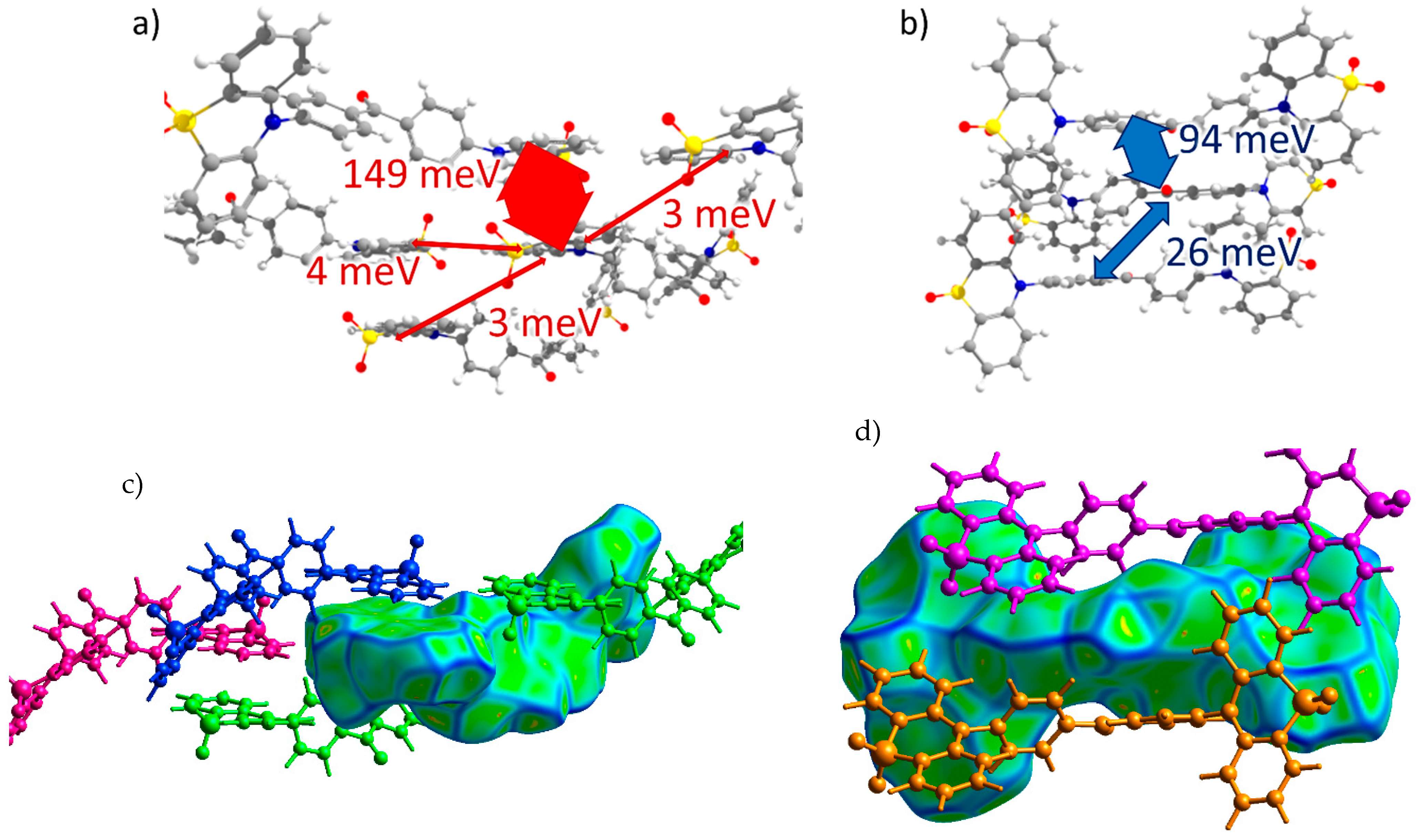 Crystals 13 00055 g004