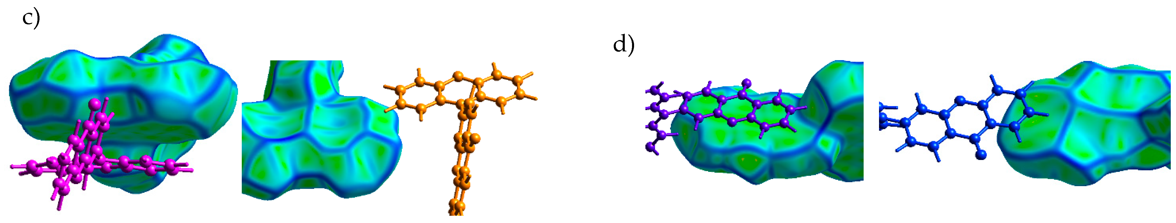 Crystals 13 00055 g005b