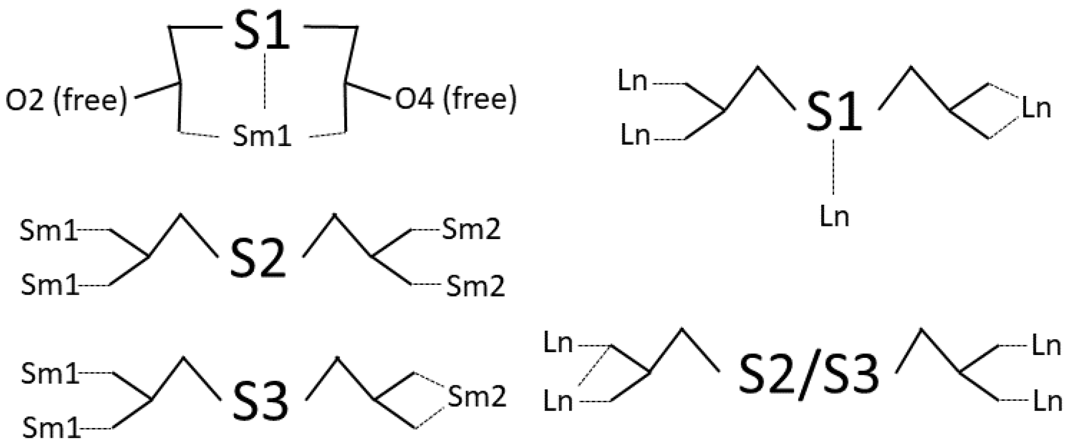 Crystals 13 00056 sch001