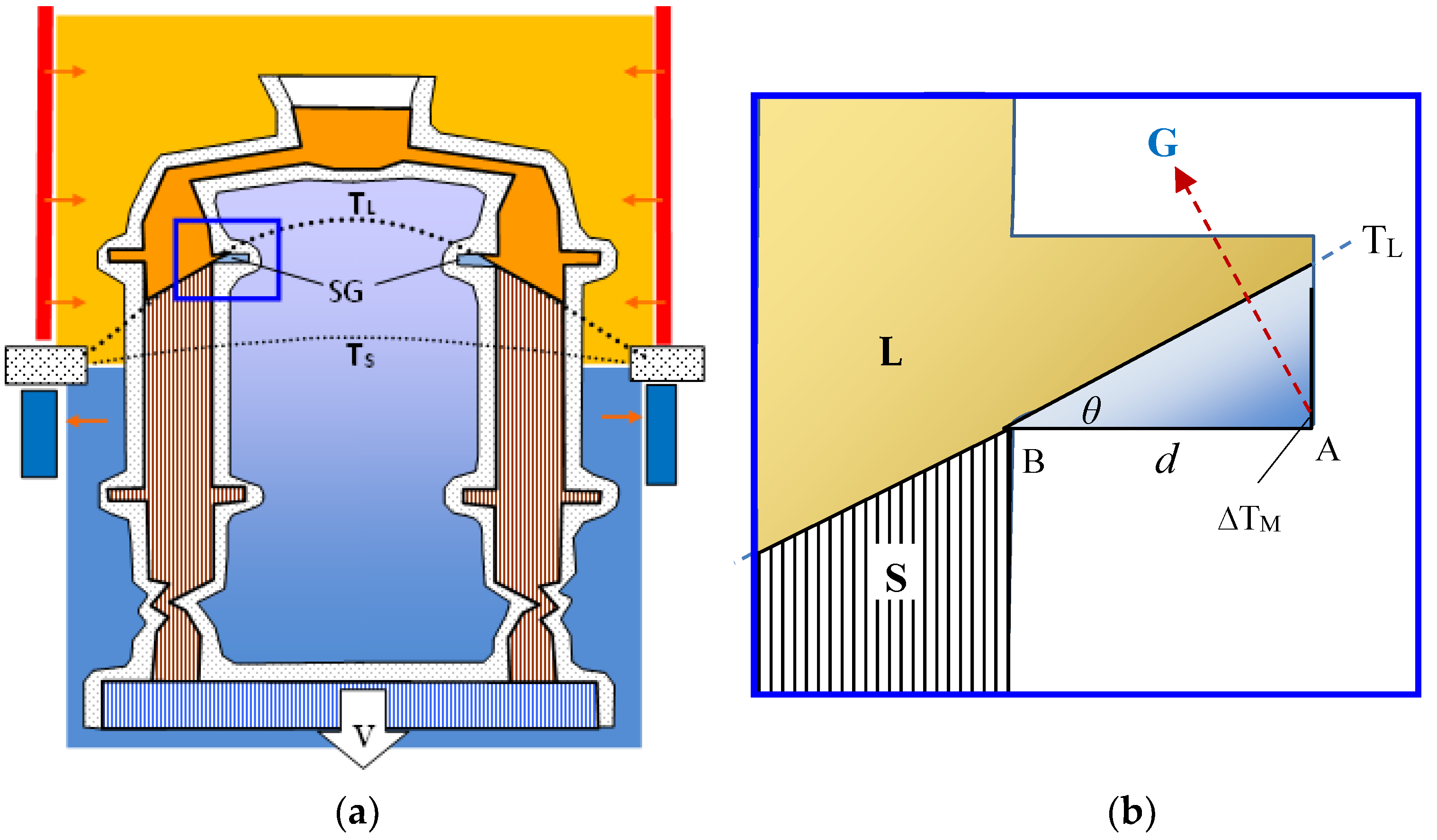 Crystals 13 00057 g010