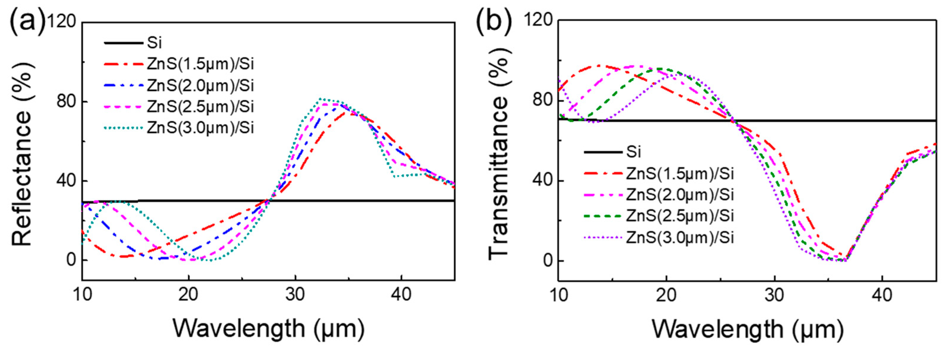 Crystals 13 00060 g002