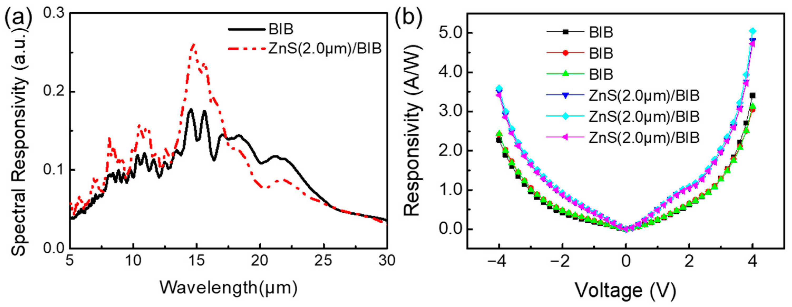 Crystals 13 00060 g004