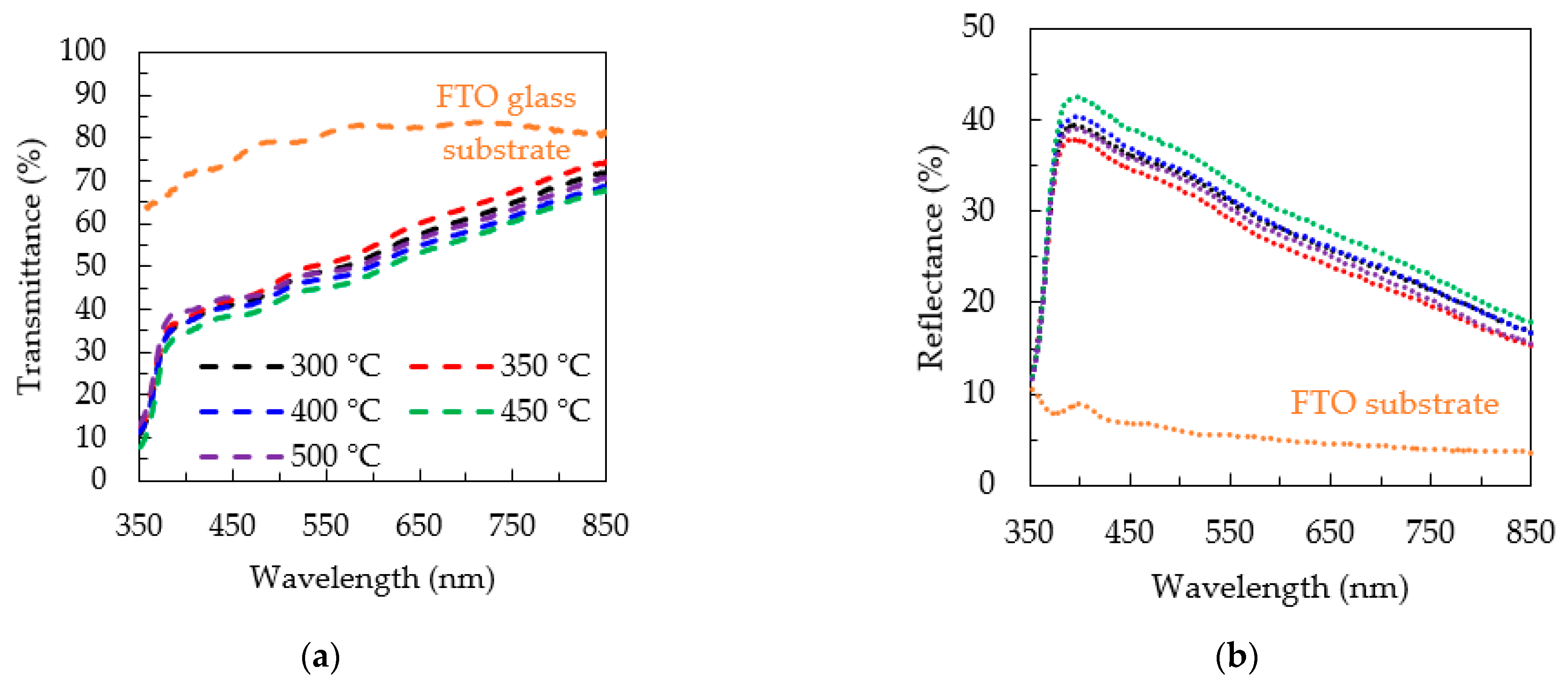 Crystals 13 00061 g004a Crystals 13 00061 g004a