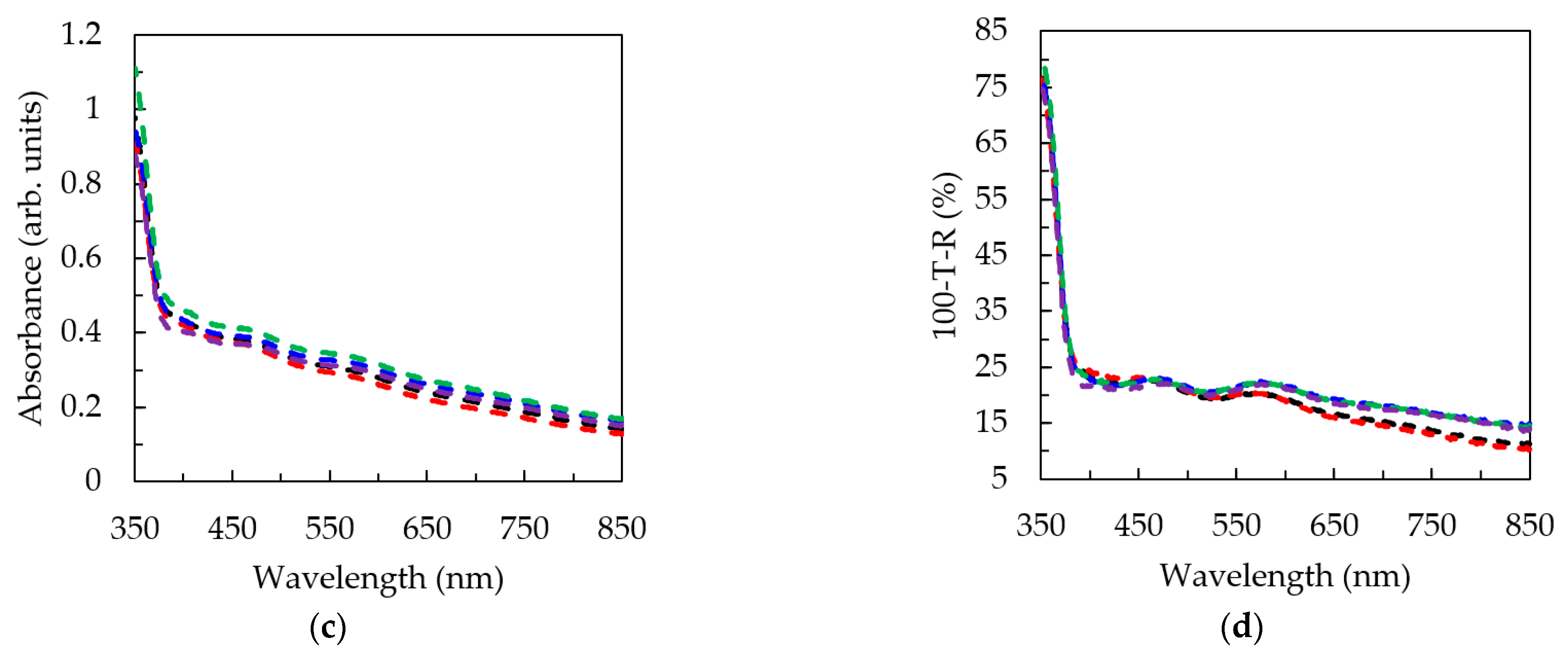 Crystals 13 00061 g004b Crystals 13 00061 g004b