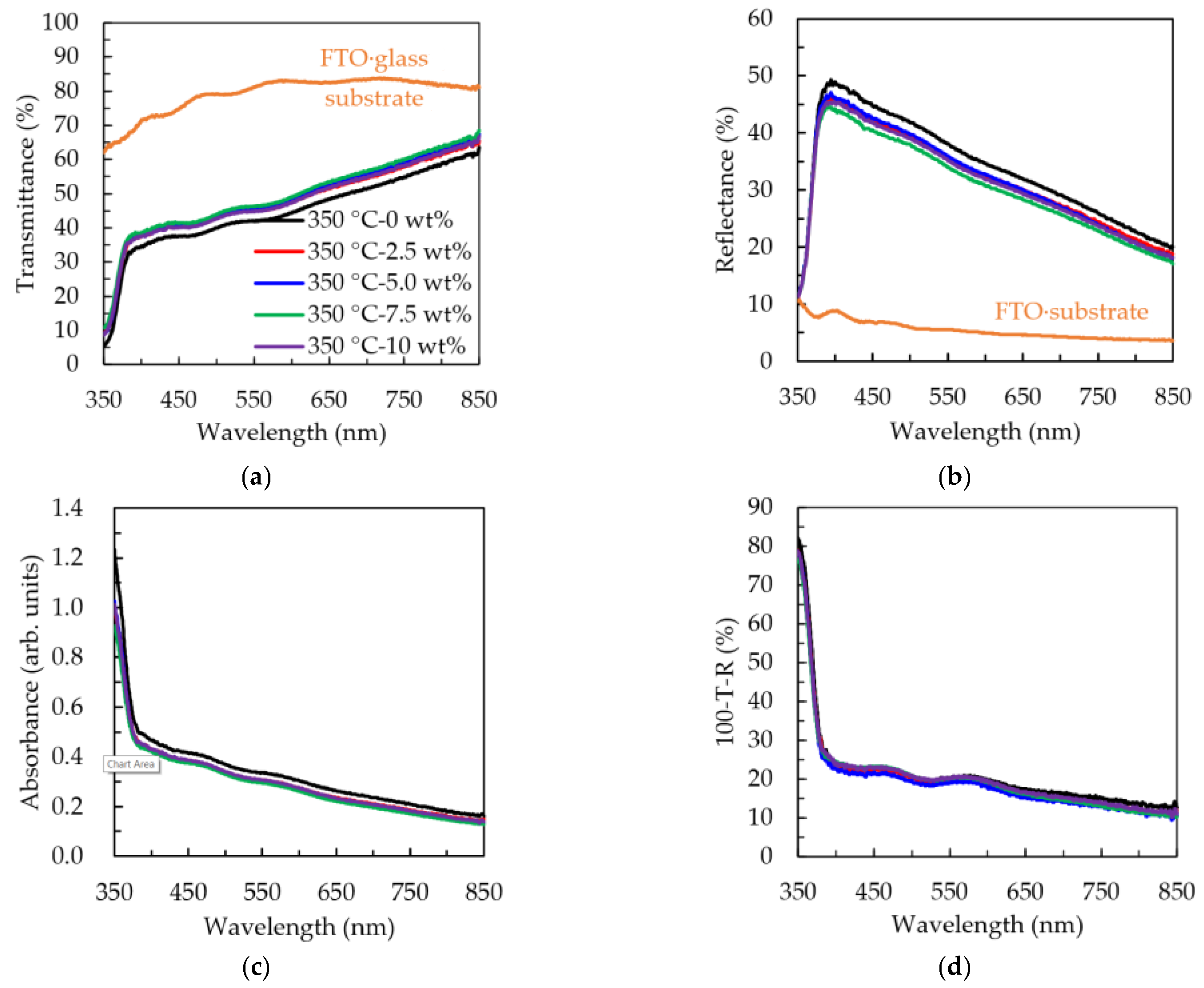 Crystals 13 00061 g005 Crystals 13 00061 g005
