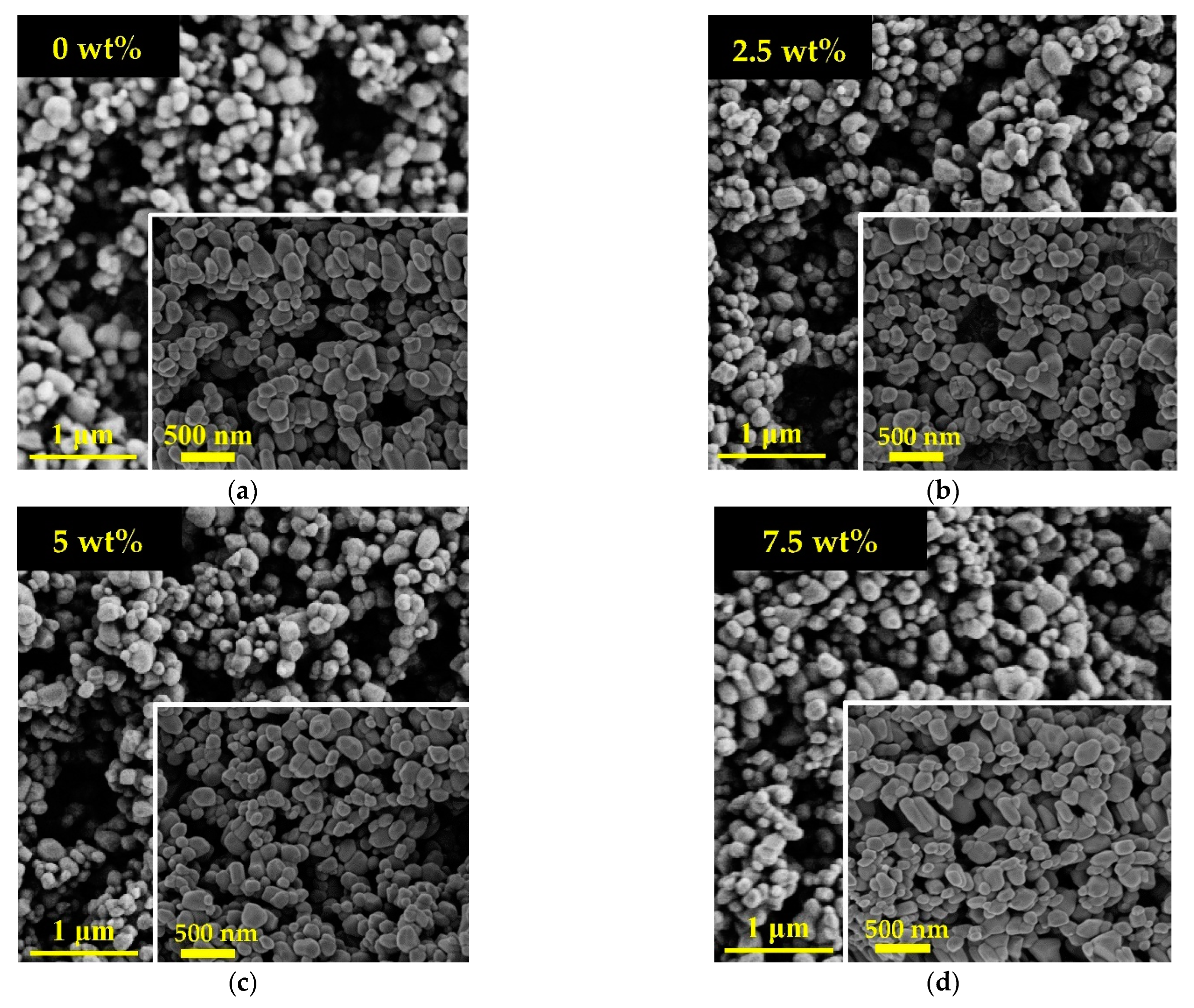 Crystals 13 00061 g007a Crystals 13 00061 g007a
