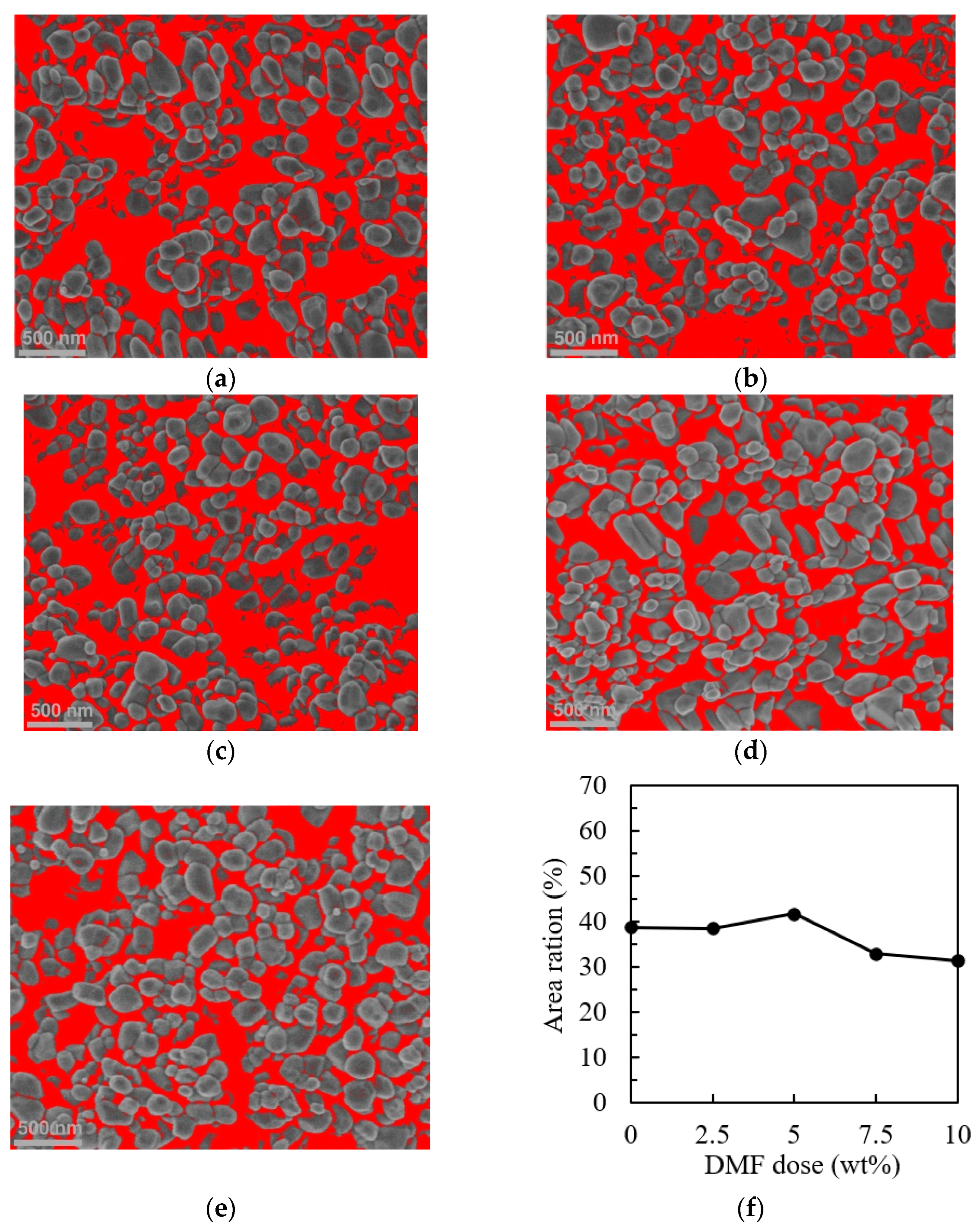Crystals 13 00061 g009 Crystals 13 00061 g009