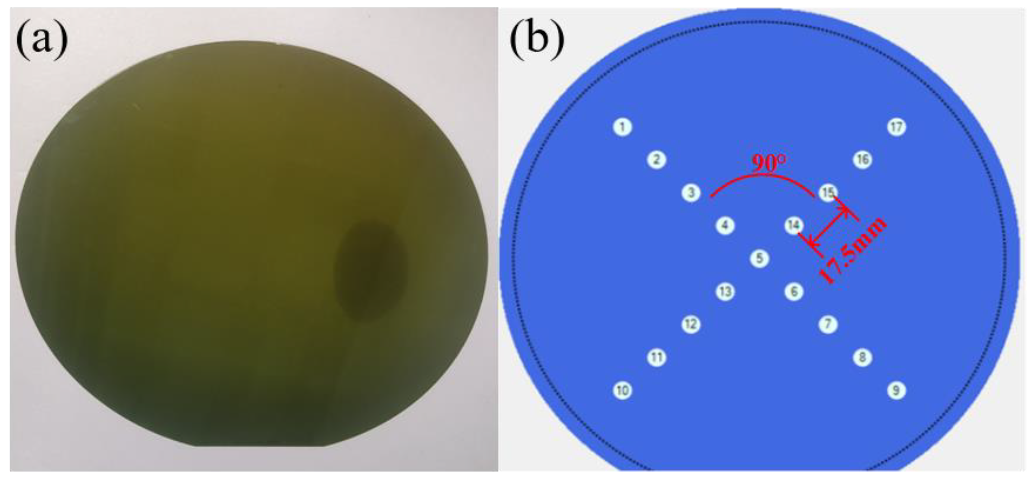Crystals 13 00062 g002