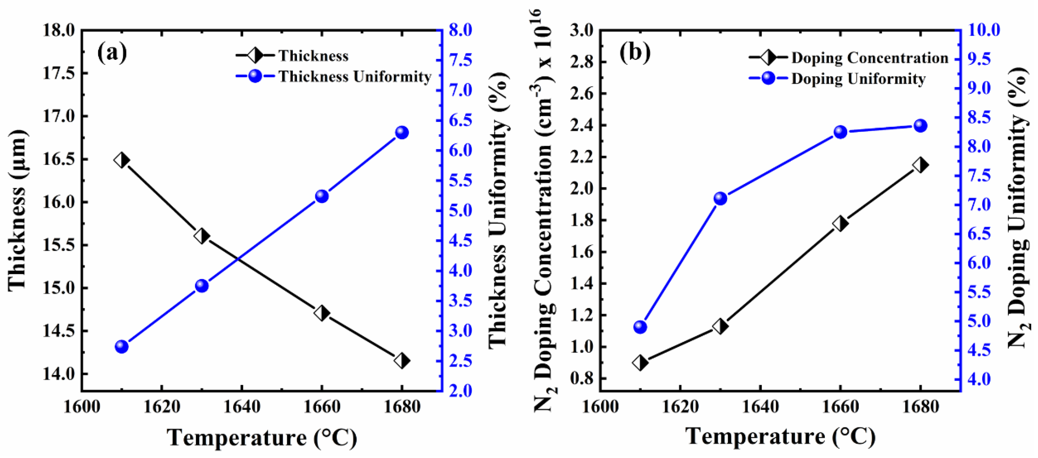 Crystals 13 00062 g004