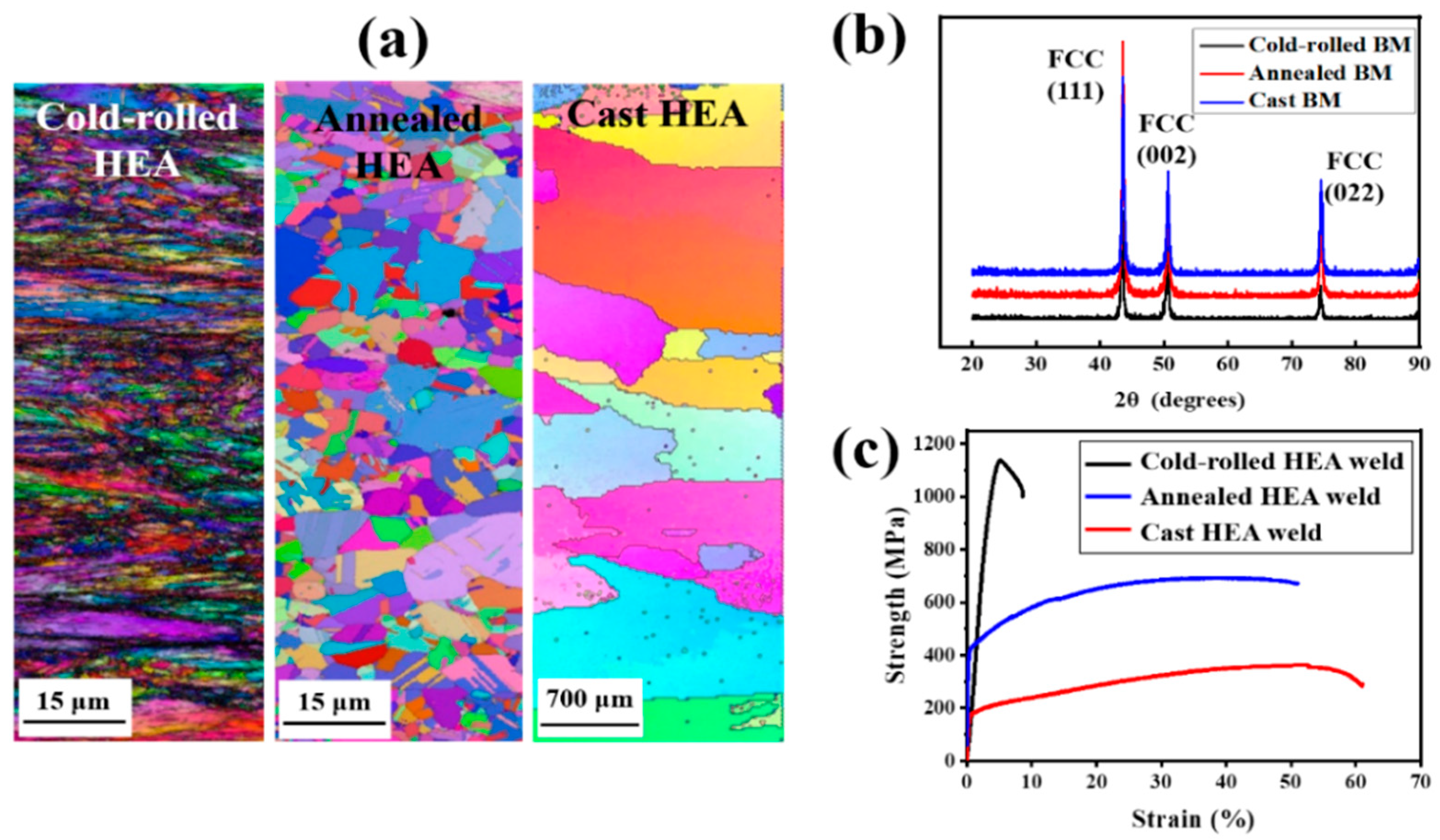 Crystals 13 00065 g001