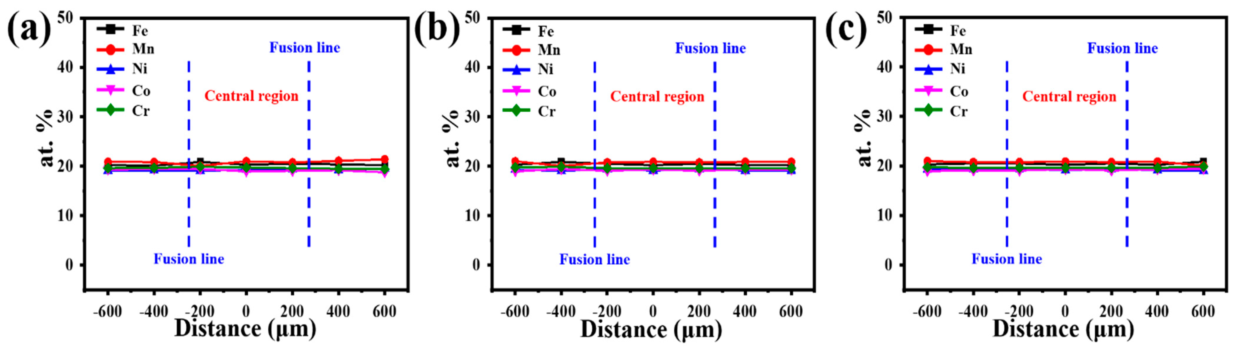 Crystals 13 00065 g003