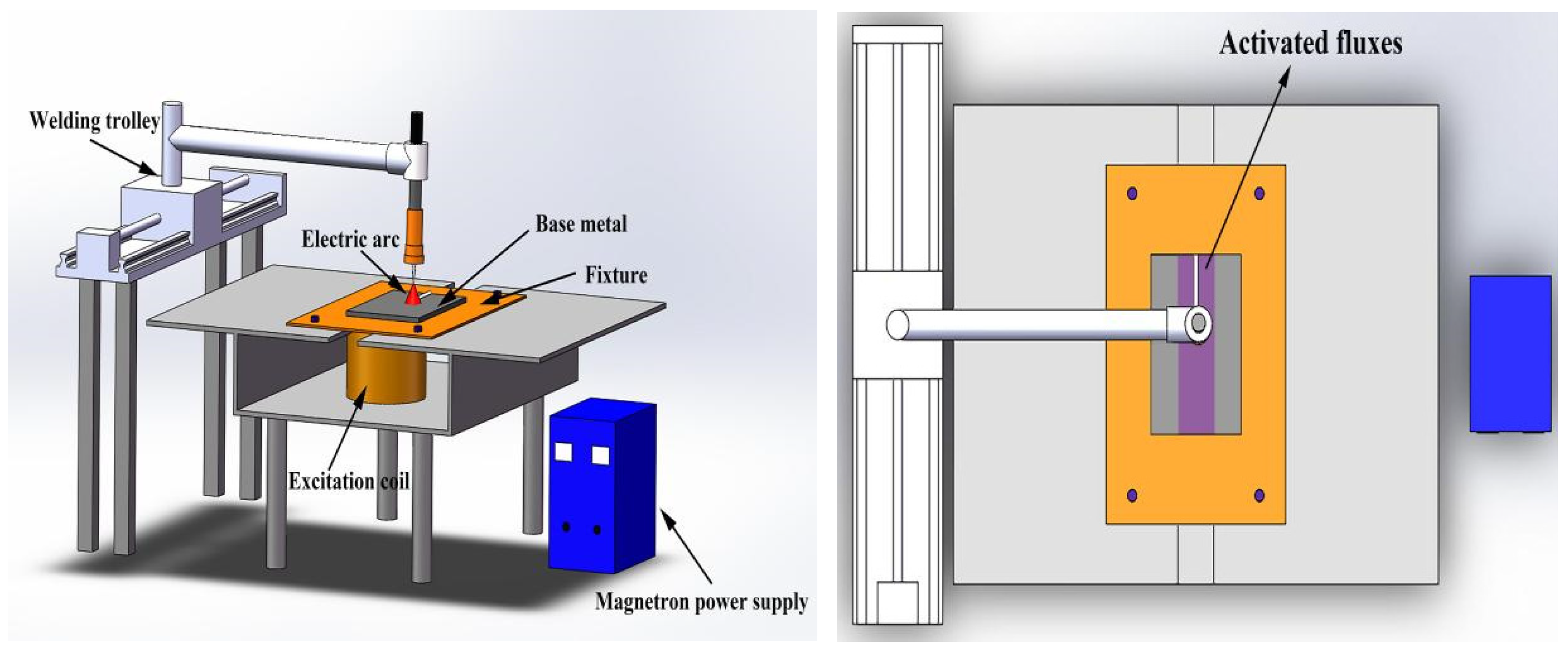 Crystals 13 00066 g001 Crystals 13 00066 g001