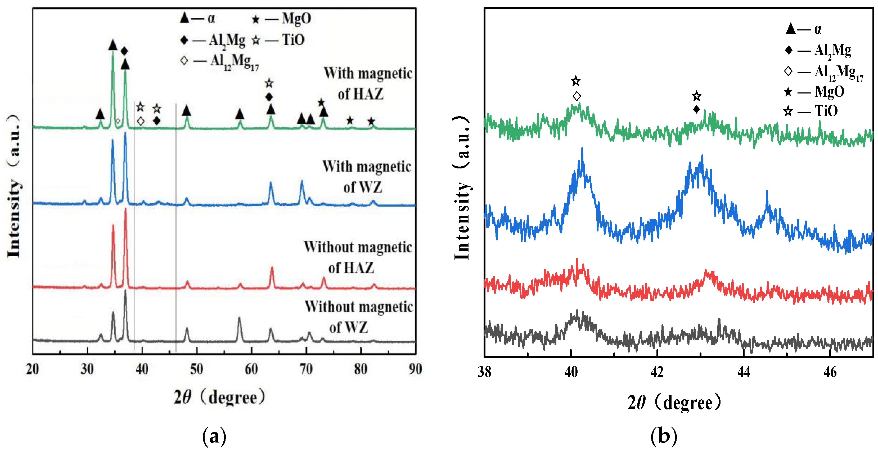Crystals 13 00066 g002 Crystals 13 00066 g002