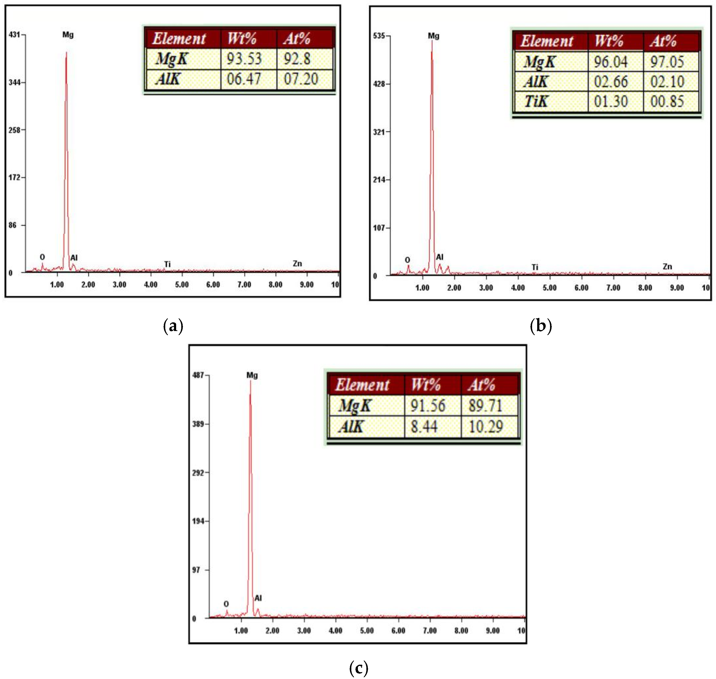 Crystals 13 00066 g004 Crystals 13 00066 g004