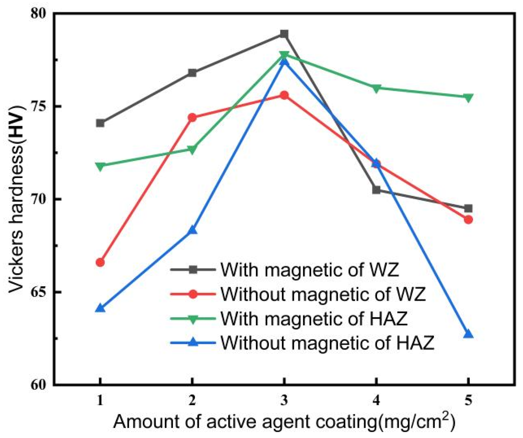 Crystals 13 00066 g008 Crystals 13 00066 g008