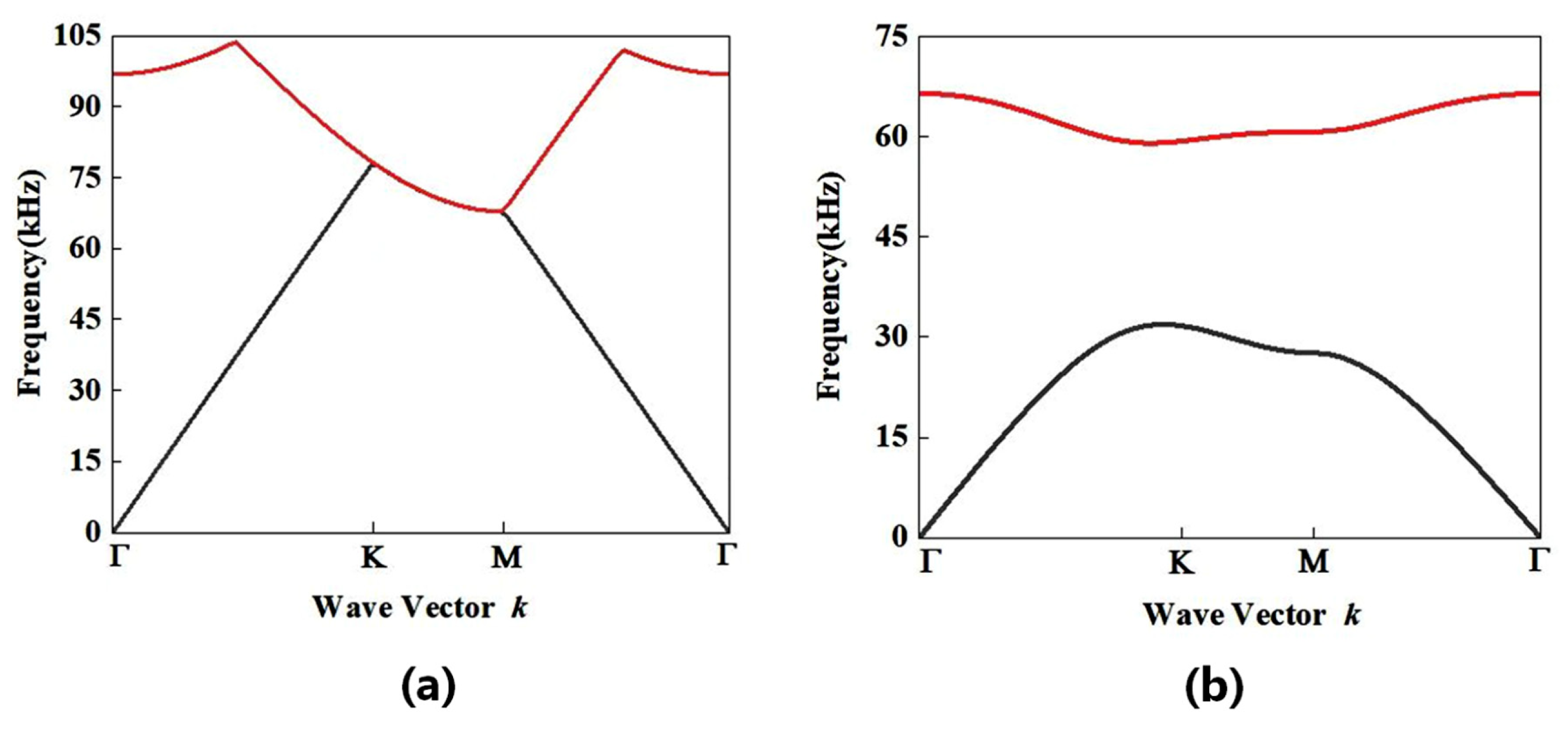 Crystals 13 00067 g002 Crystals 13 00067 g002