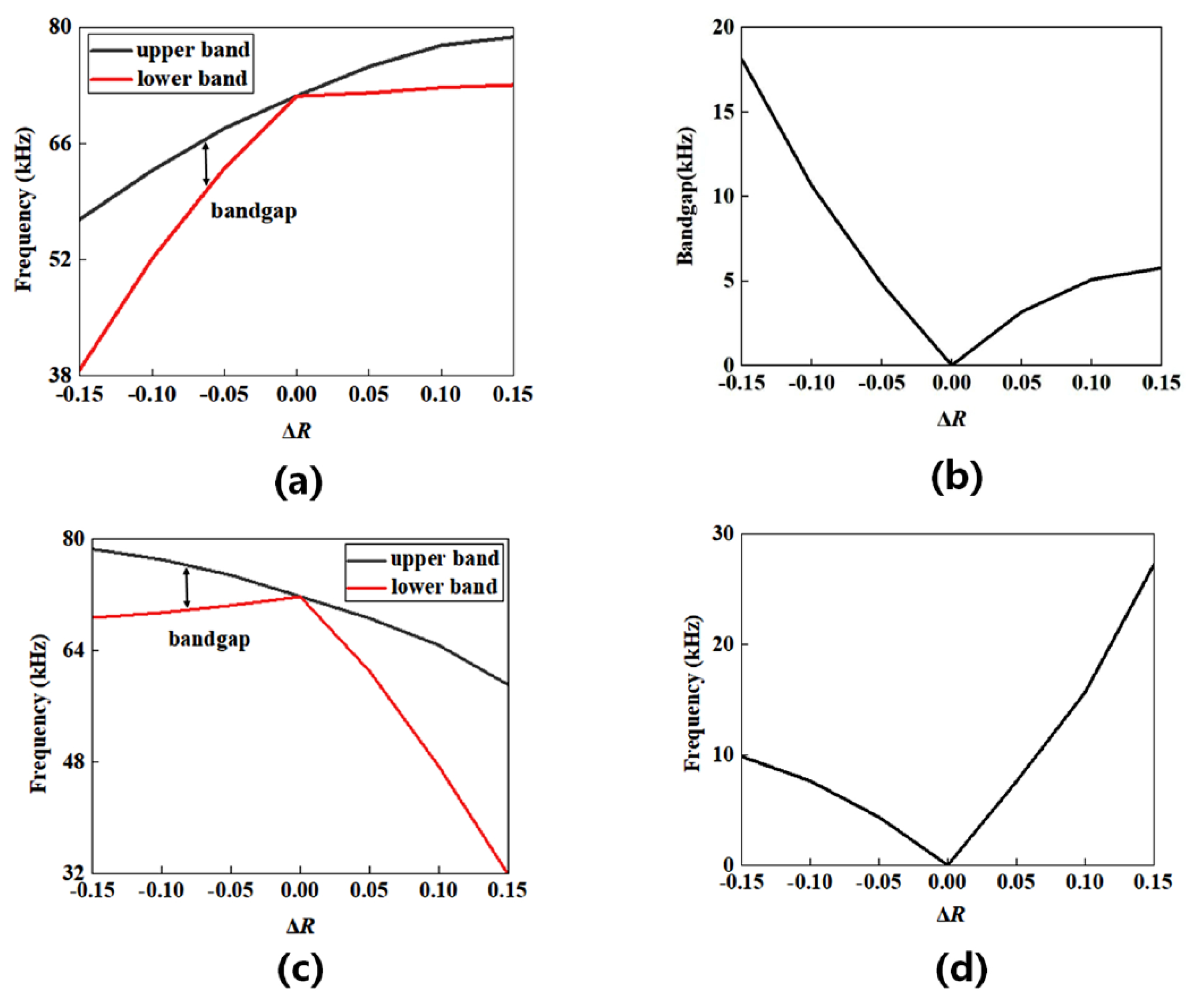 Crystals 13 00067 g004 Crystals 13 00067 g004