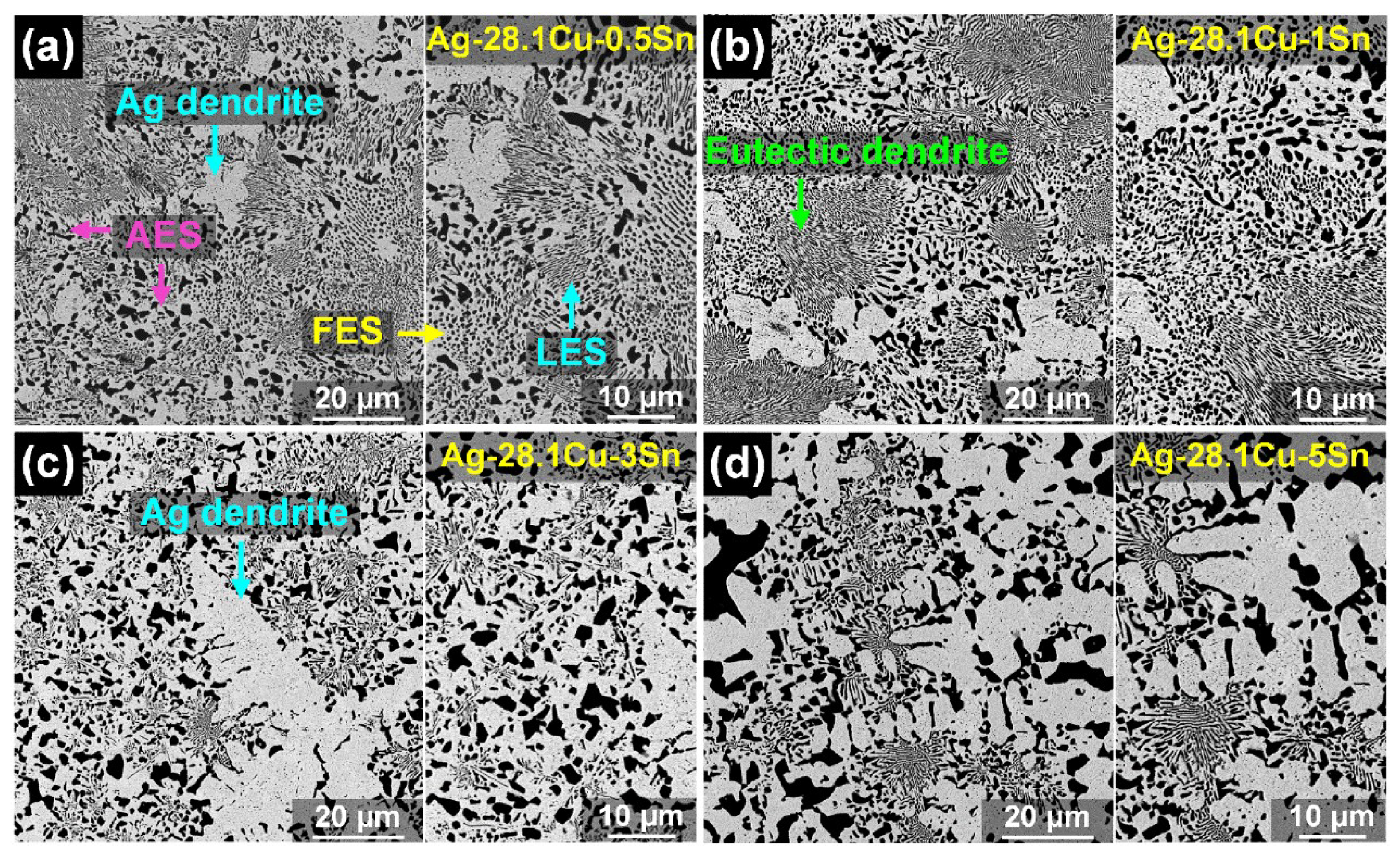 Crystals 13 00068 g003