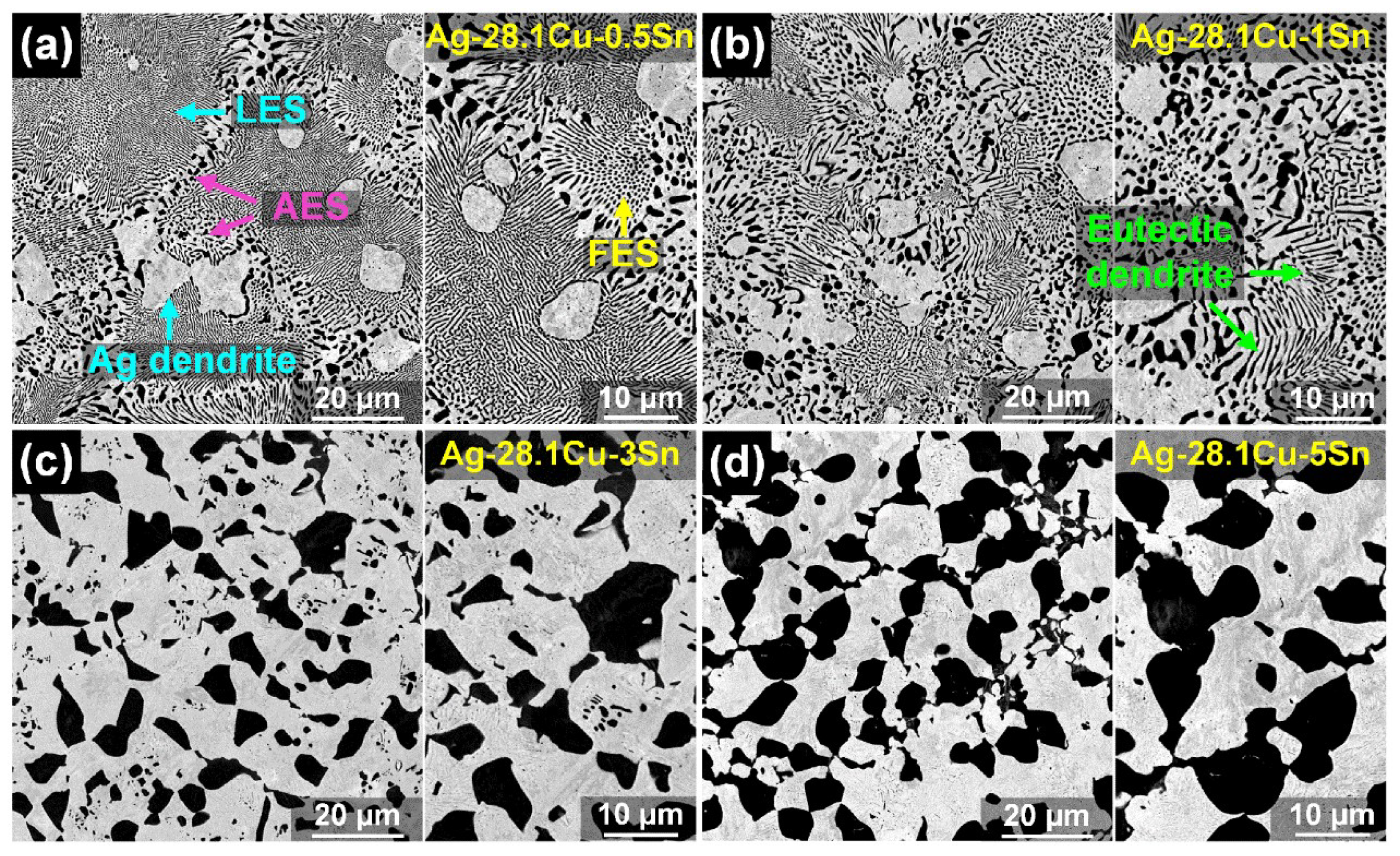 Crystals 13 00068 g004
