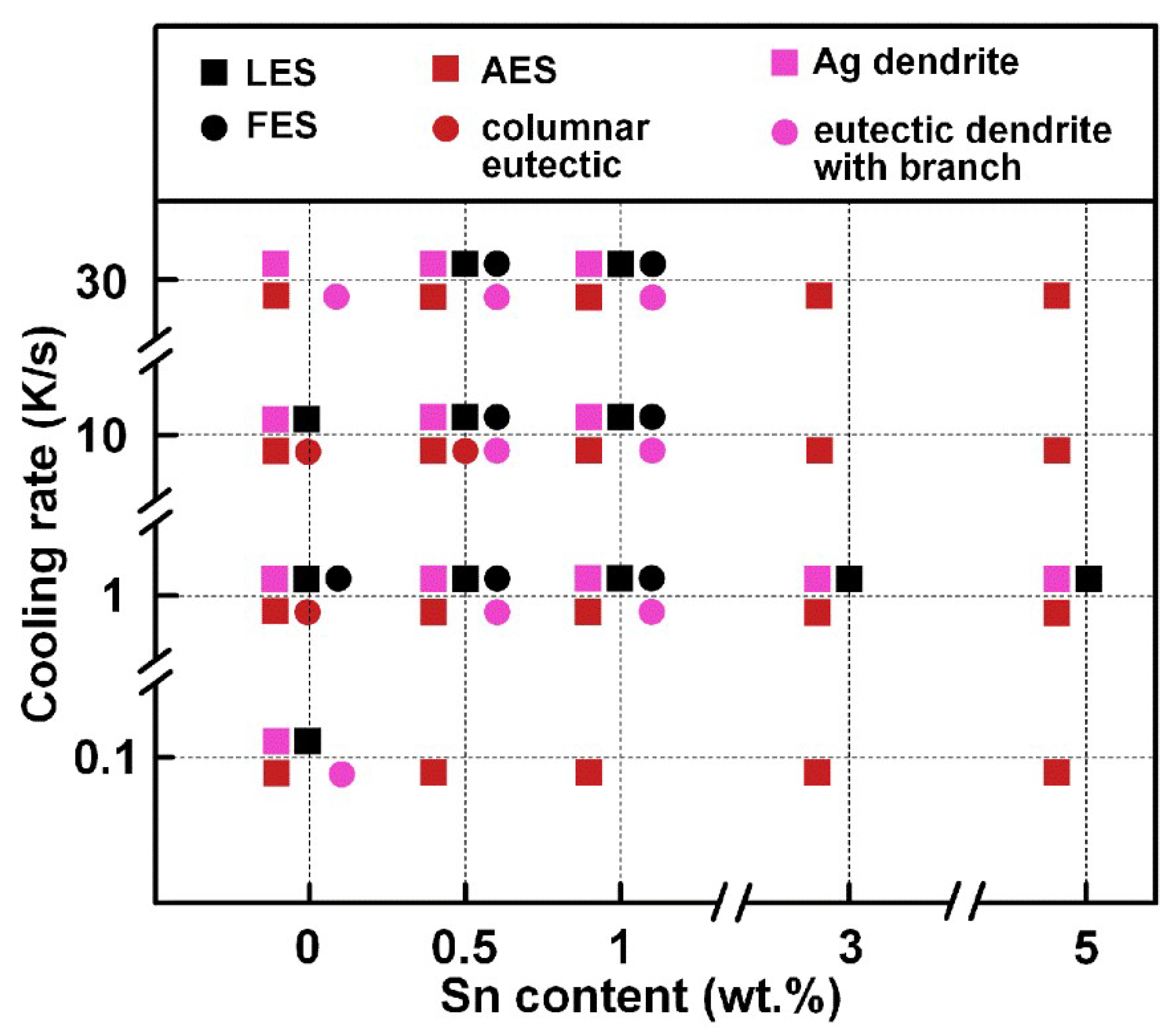 Crystals 13 00068 g007