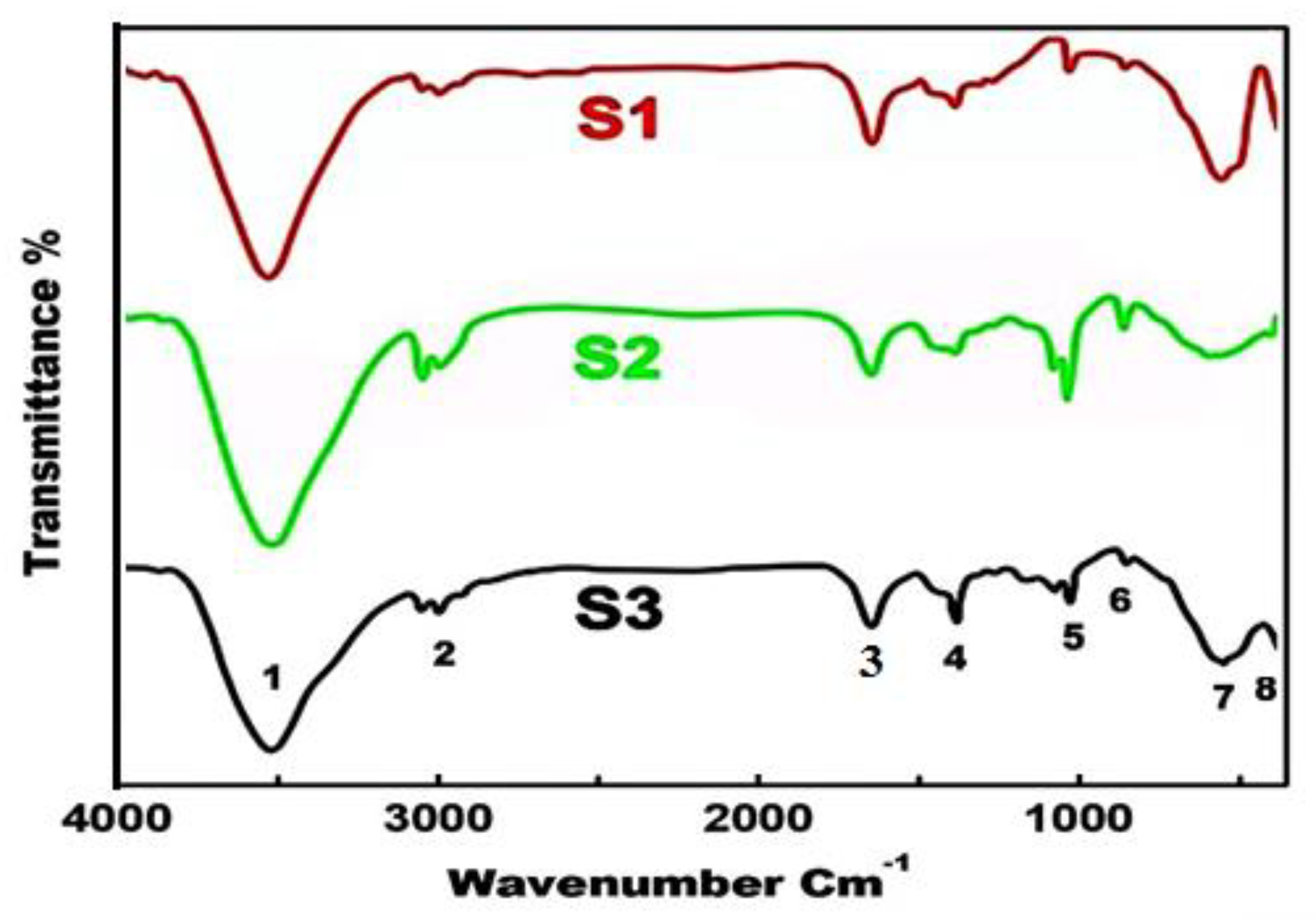 Crystals 13 00069 g002 Crystals 13 00069 g002