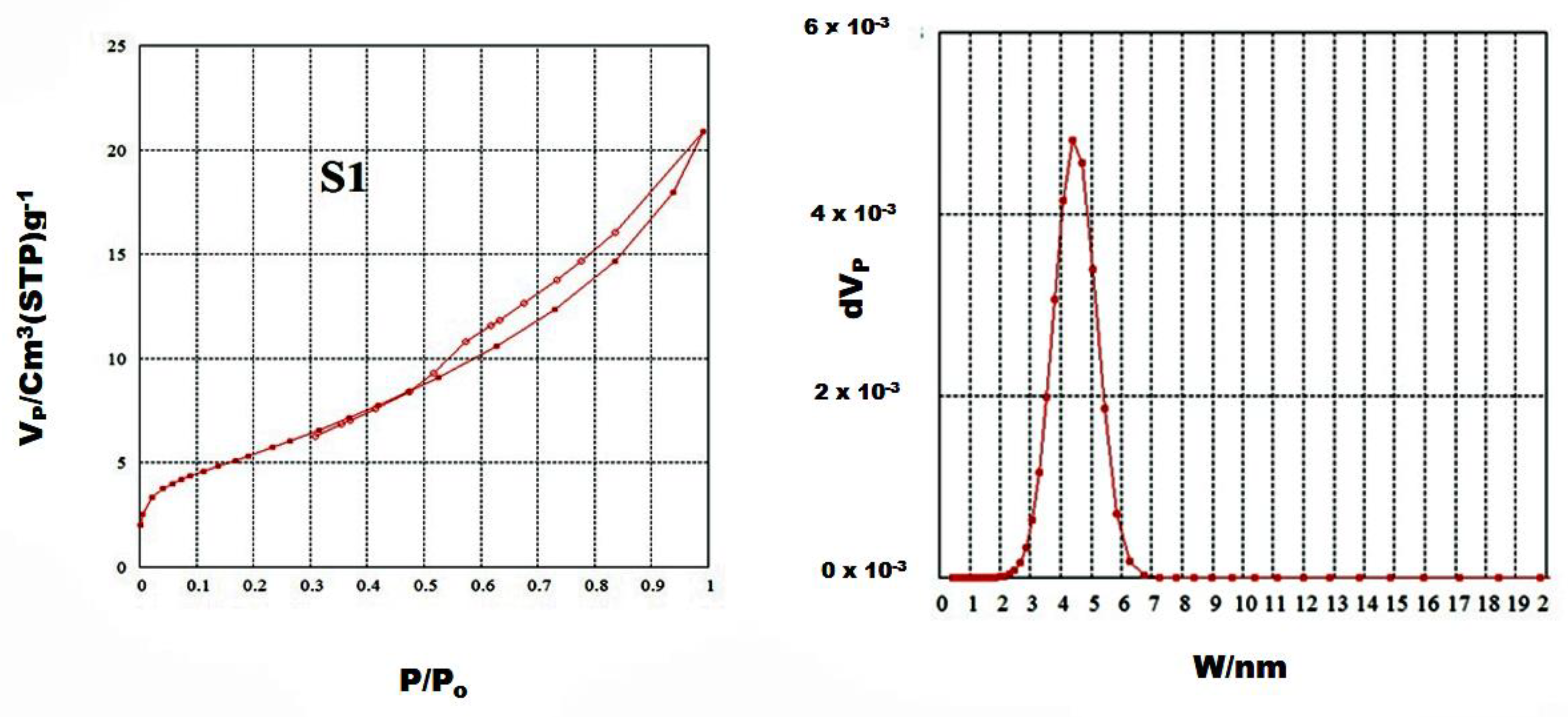 Crystals 13 00069 g005 Crystals 13 00069 g005
