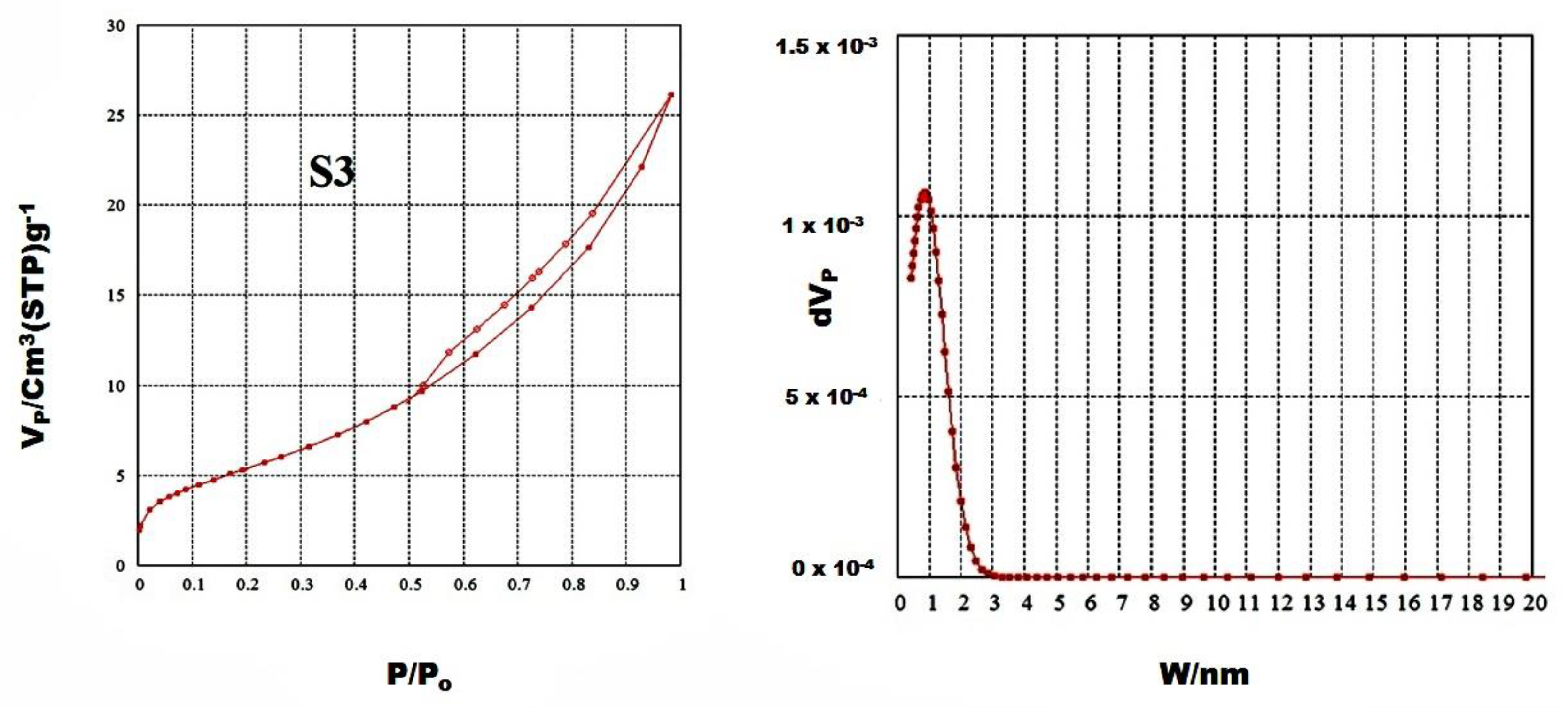 Crystals 13 00069 g006 Crystals 13 00069 g006