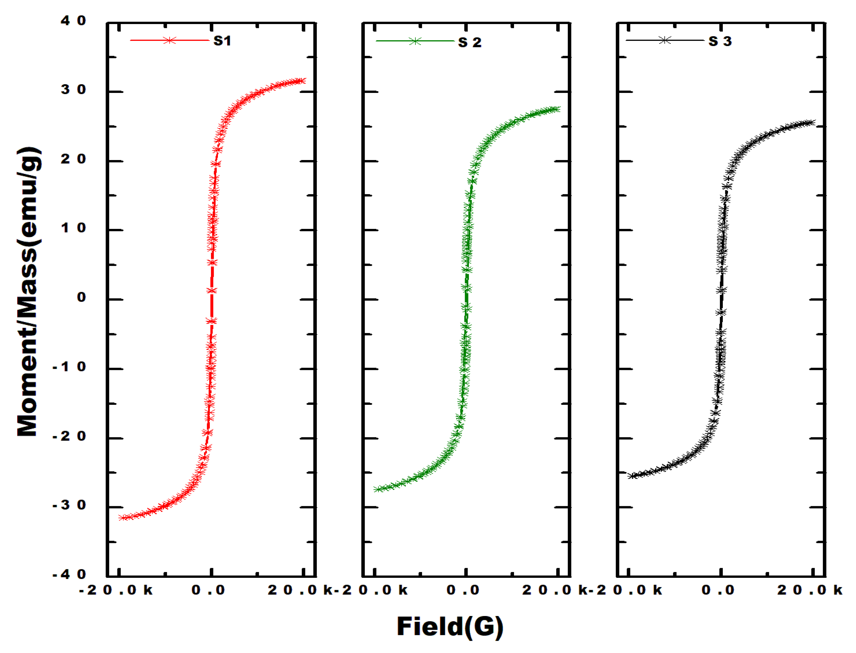 Crystals 13 00069 g007 Crystals 13 00069 g007