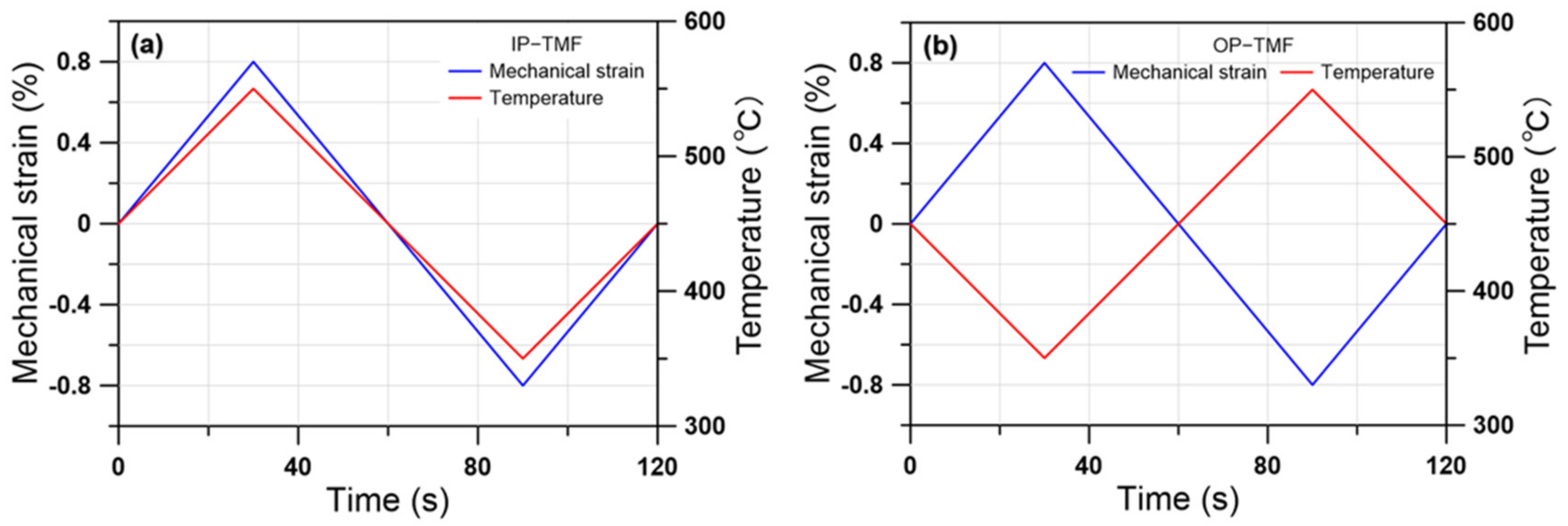 Crystals 13 00070 g002