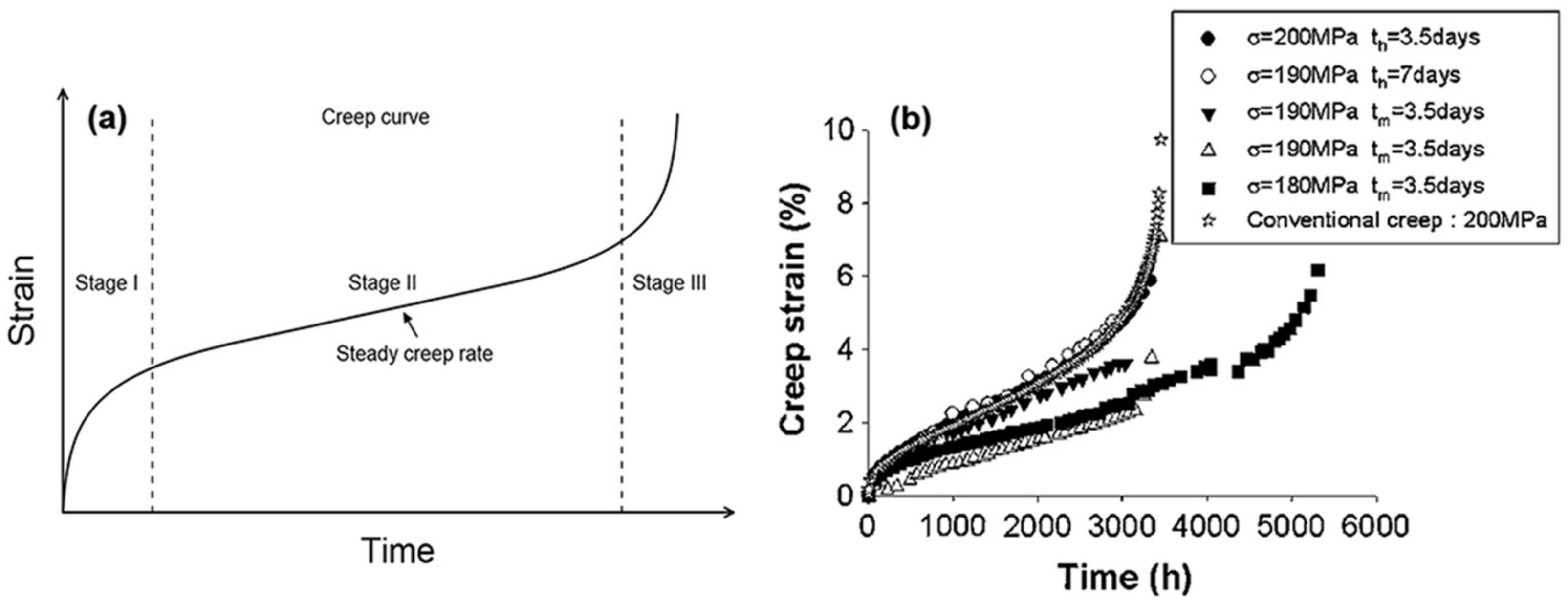Crystals 13 00070 g003
