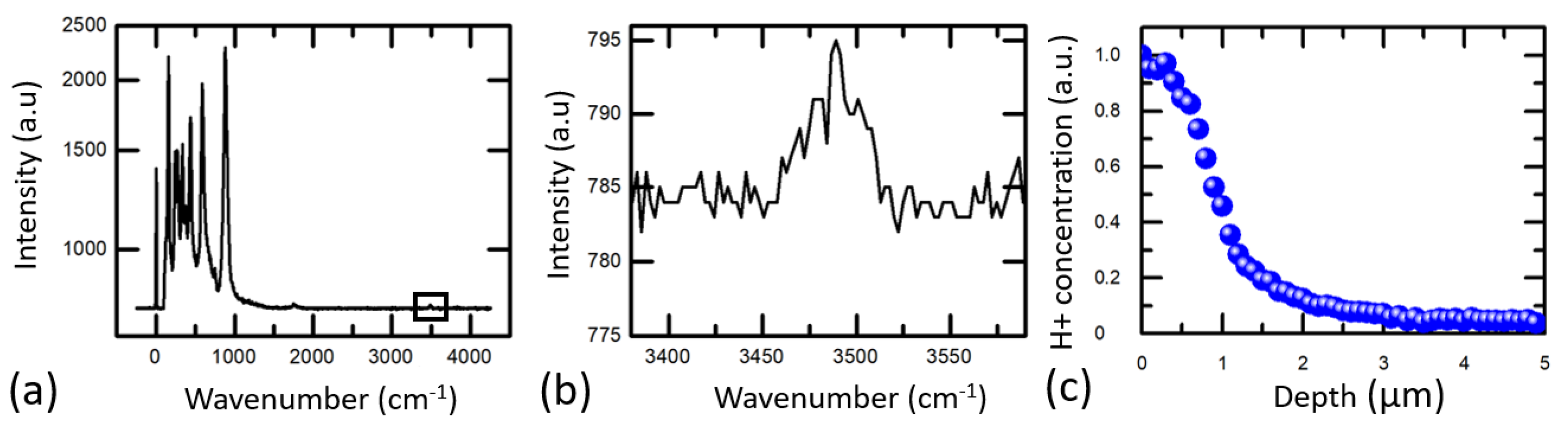 Crystals 13 00072 g001