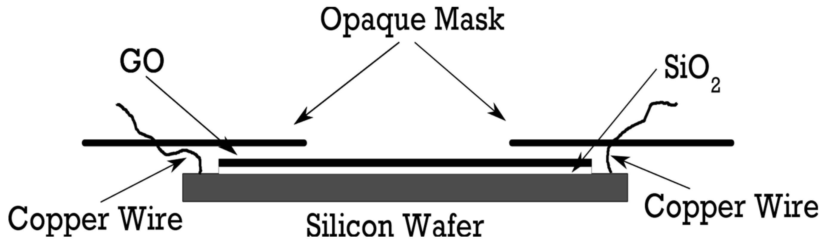 Crystals 13 00073 g001