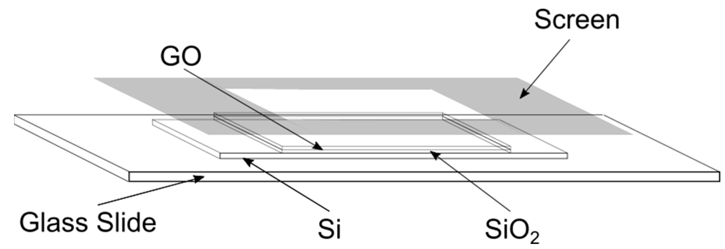 Crystals 13 00073 g002