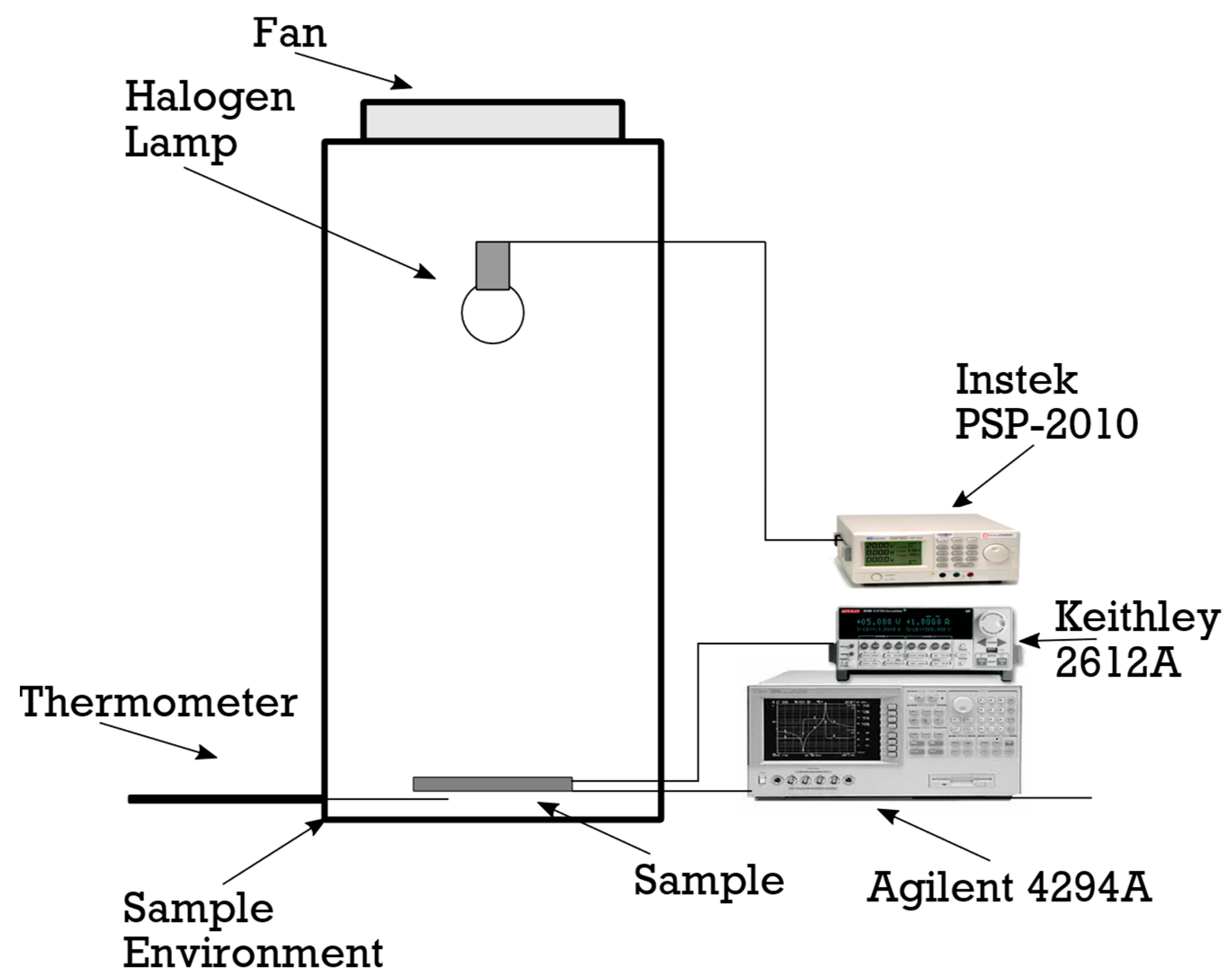 Crystals 13 00073 g004