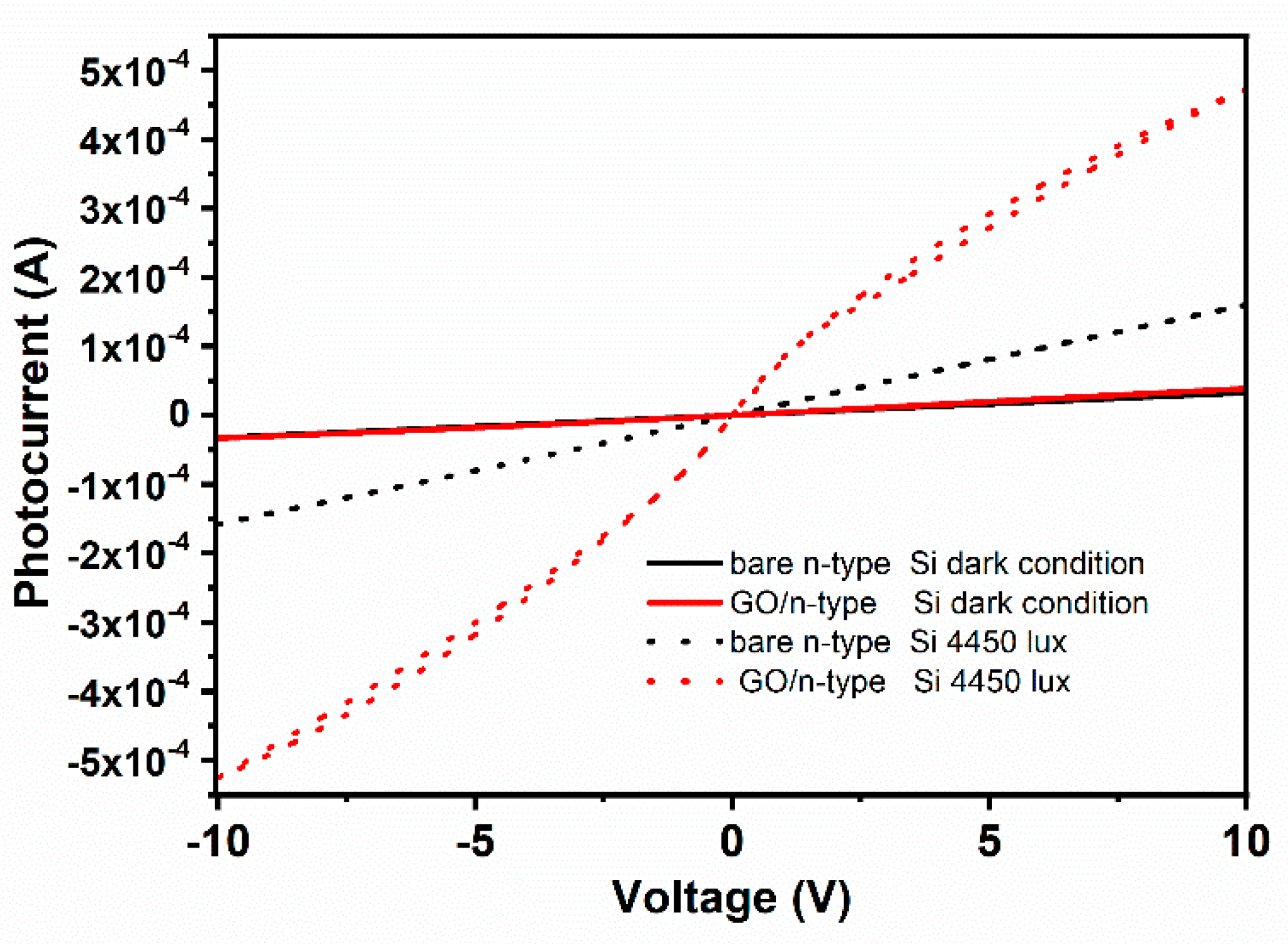 Crystals 13 00073 g005