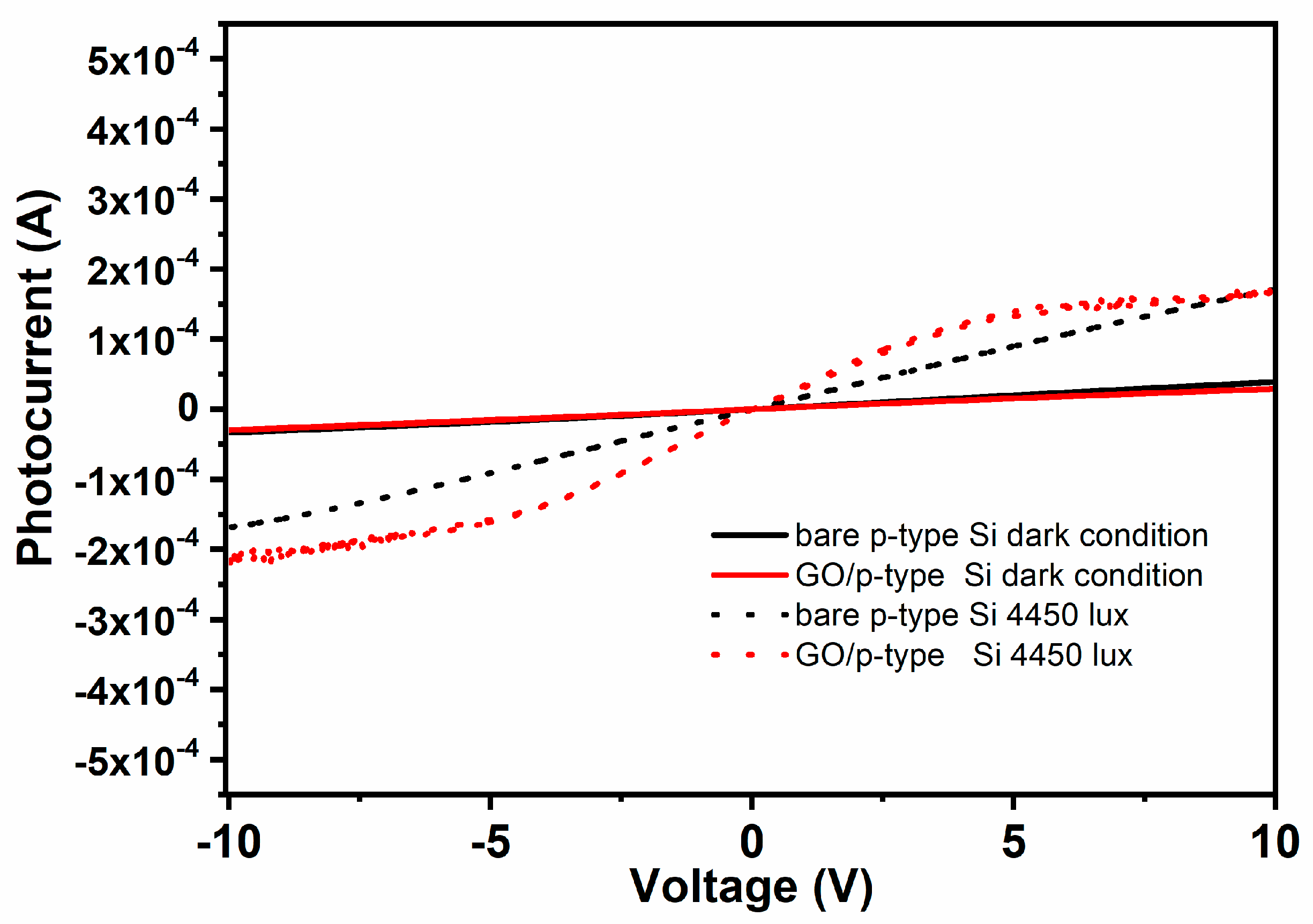 Crystals 13 00073 g006